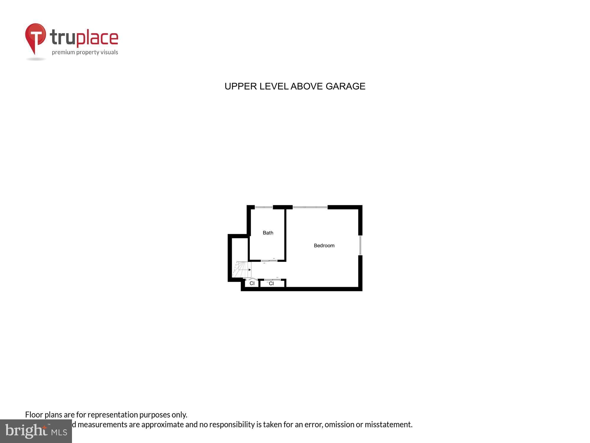 SPRINGVALE FOREST ESTATES - Residential
