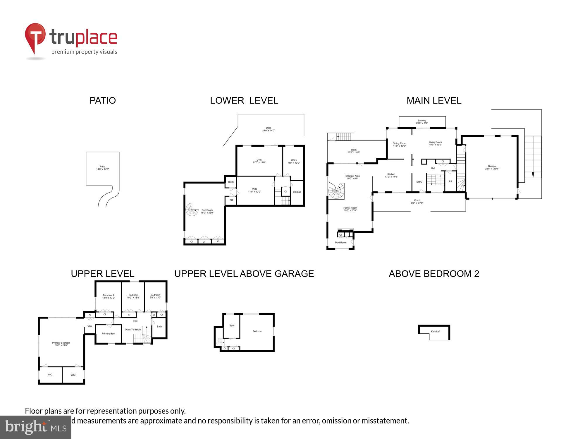 SPRINGVALE FOREST ESTATES - Residential