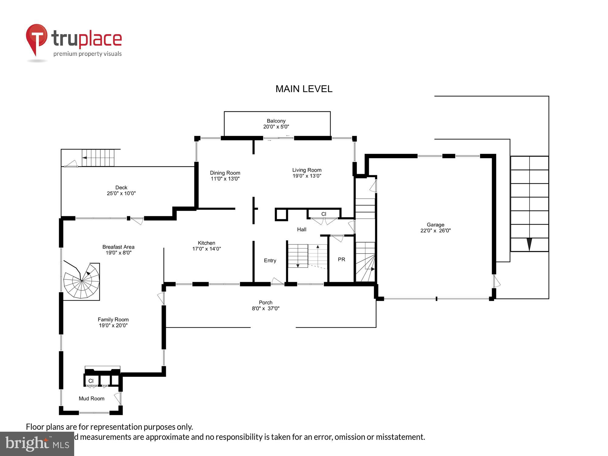 SPRINGVALE FOREST ESTATES - Residential