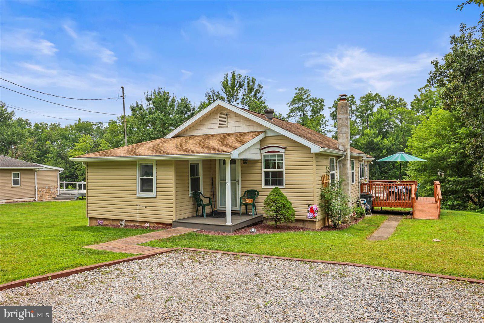 READING TOWNSHIP - Residential