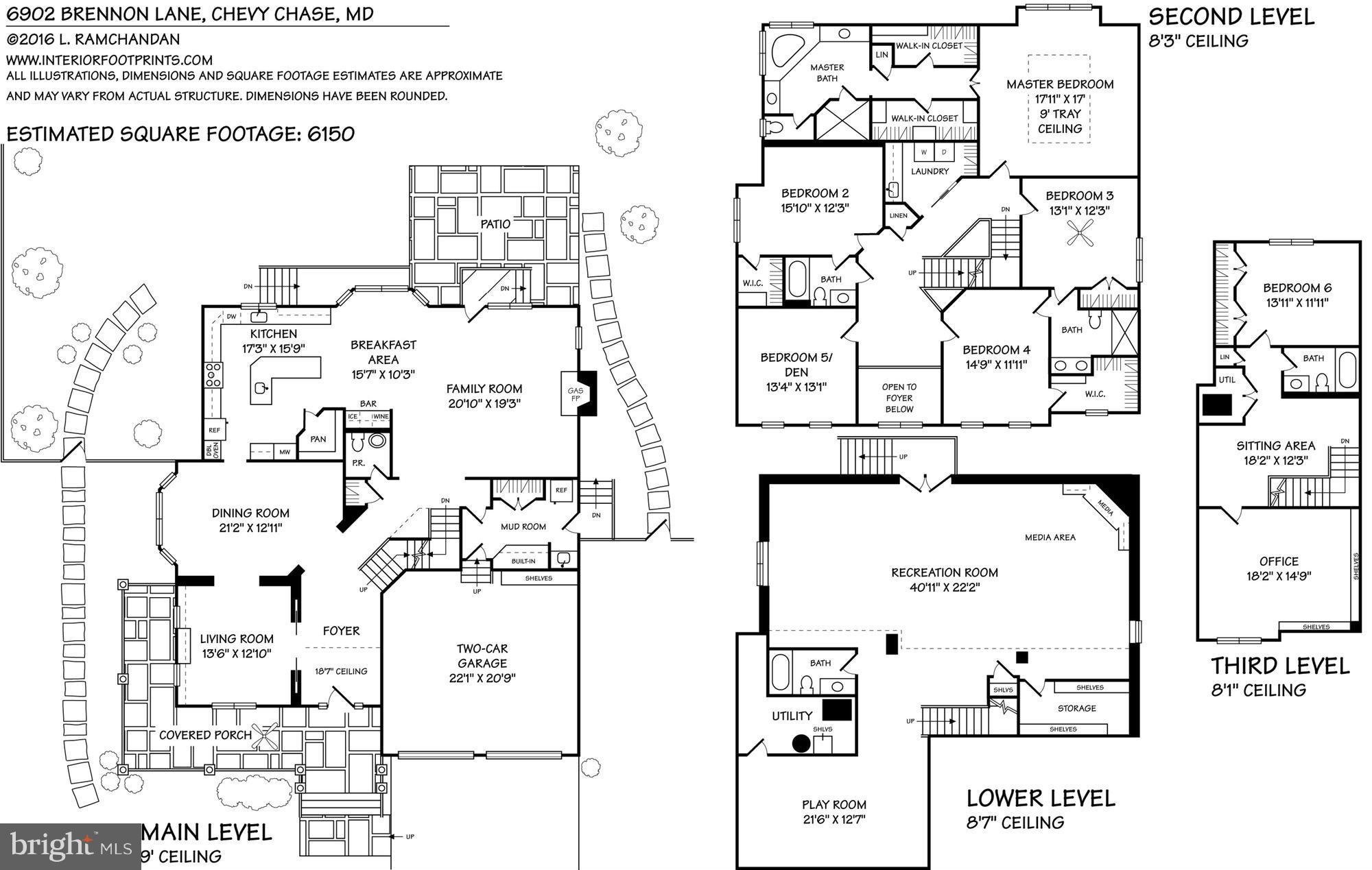 CHEVY CHASE MANOR - Residential