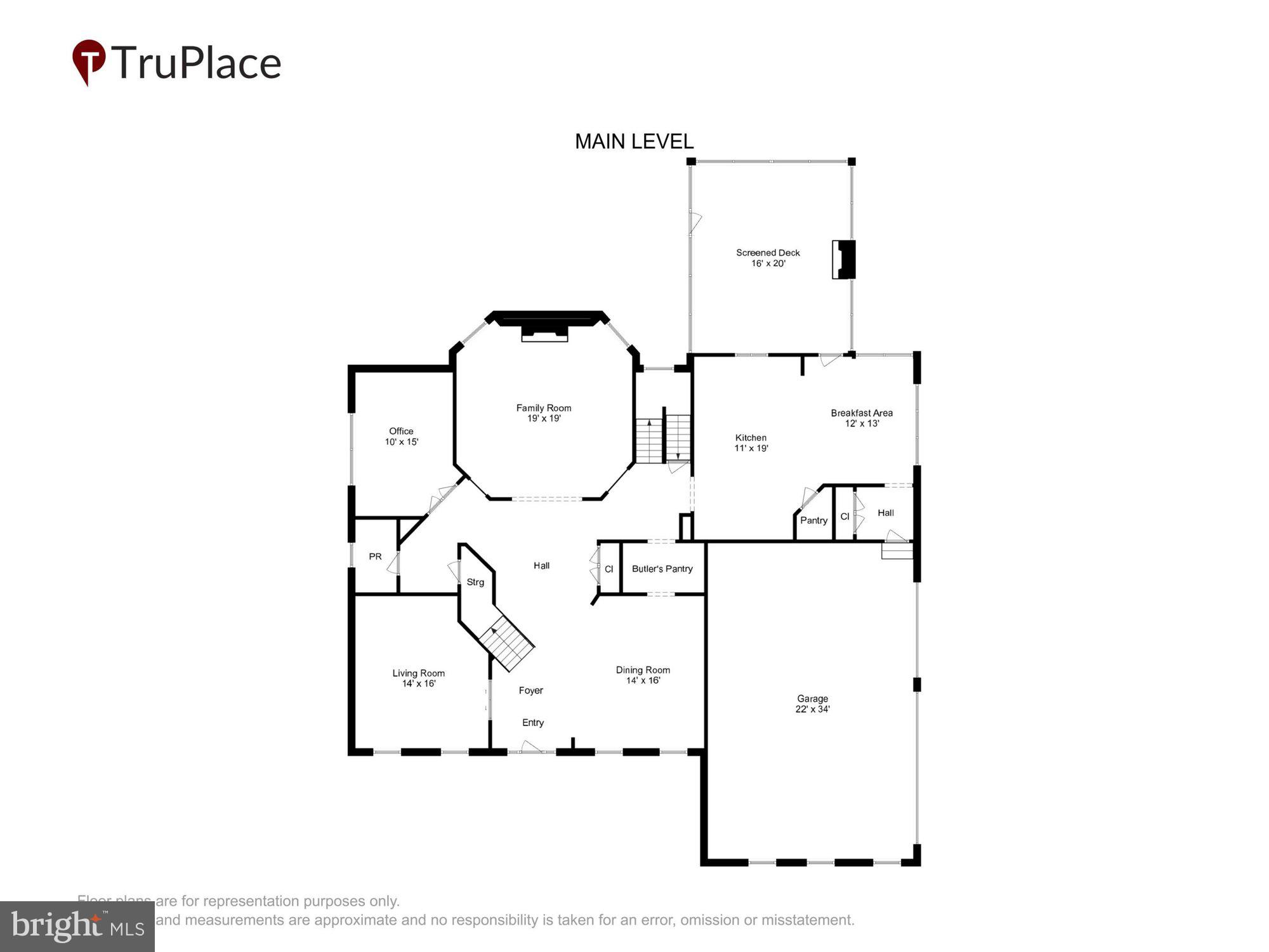 ESTATES OF FOREST RIDGE - Residential