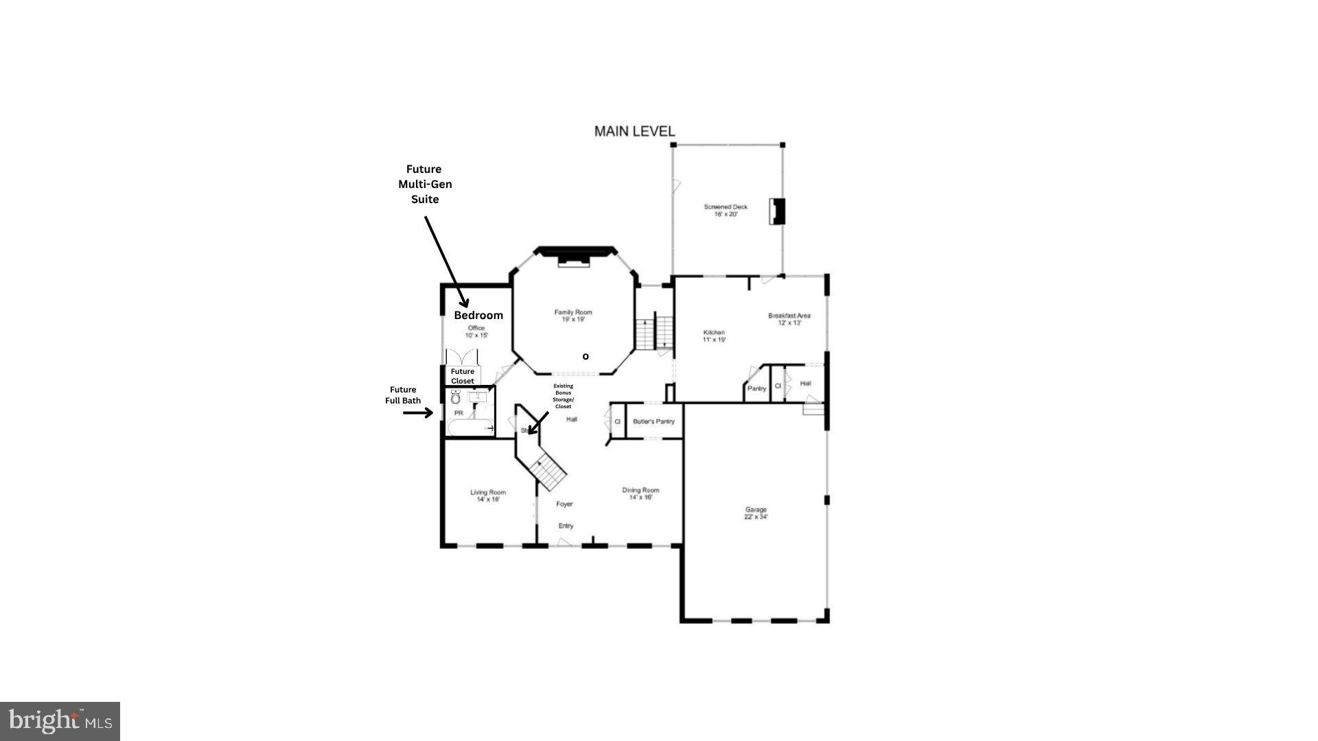 ESTATES OF FOREST RIDGE - Residential