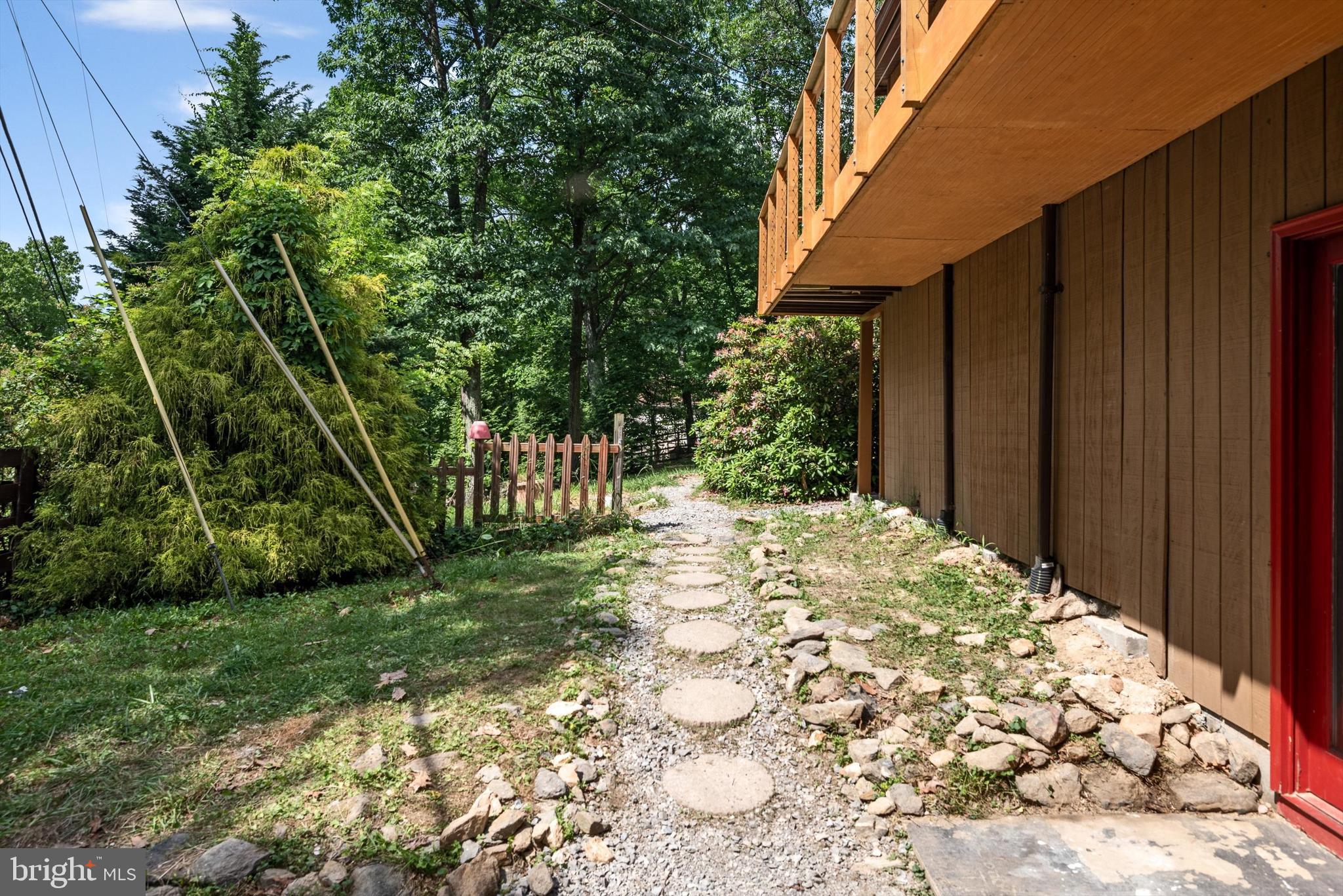 SHANNONDALE - Residential