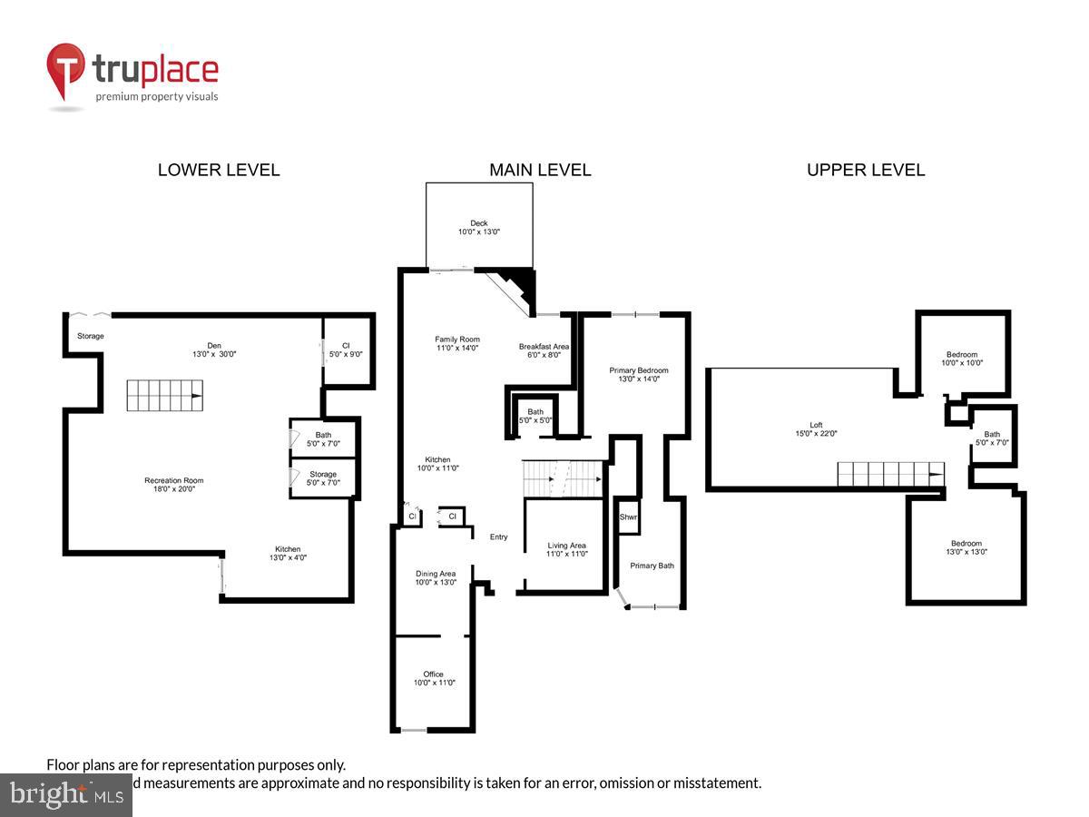 WATERFORD COMMON - Residential