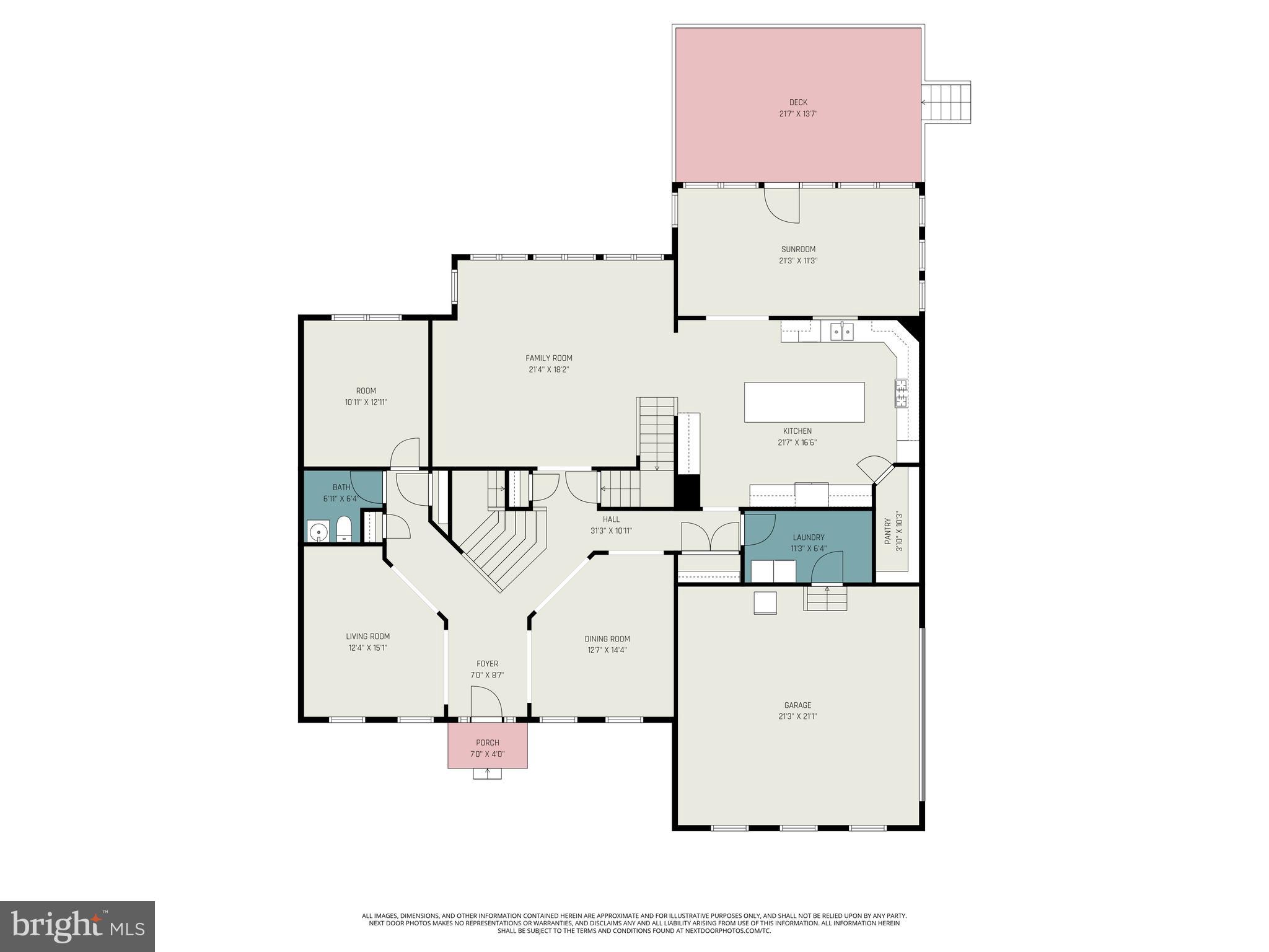 ROCK RUN ESTATES - Residential