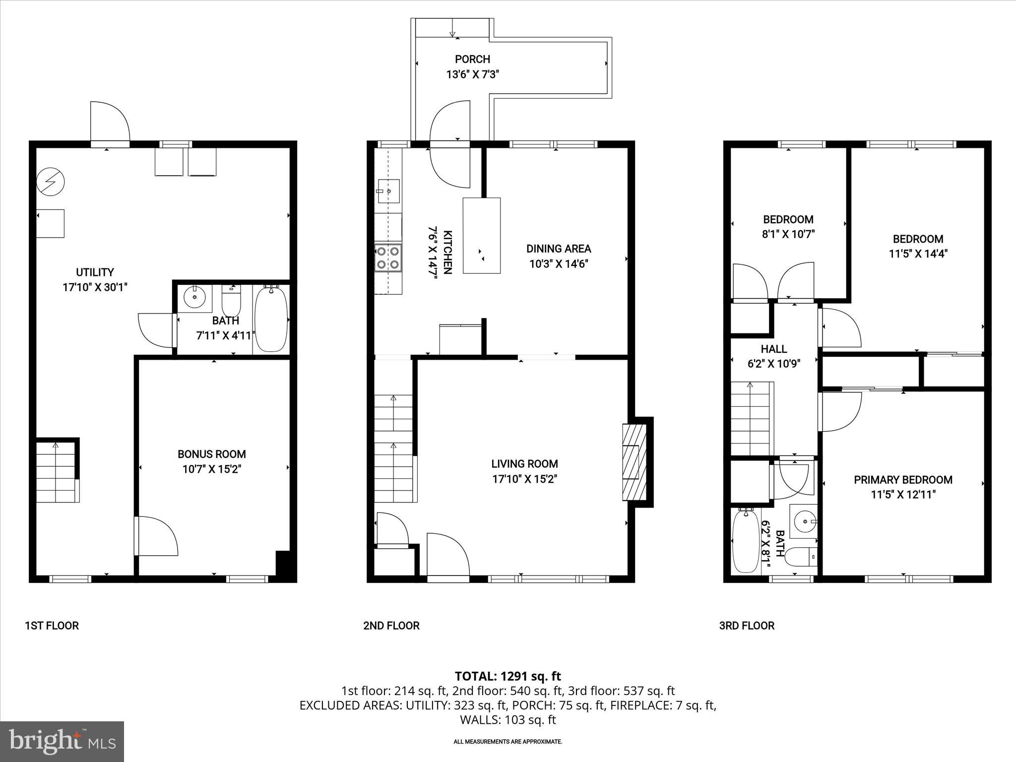 EDMONDSON PARK - Residential