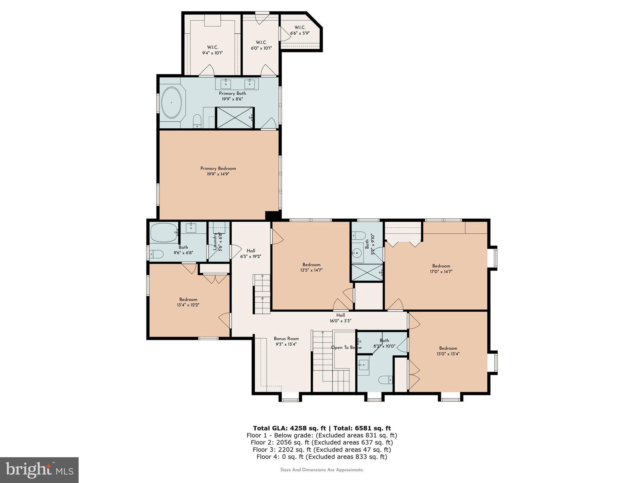 PENN VALLEY - Residential