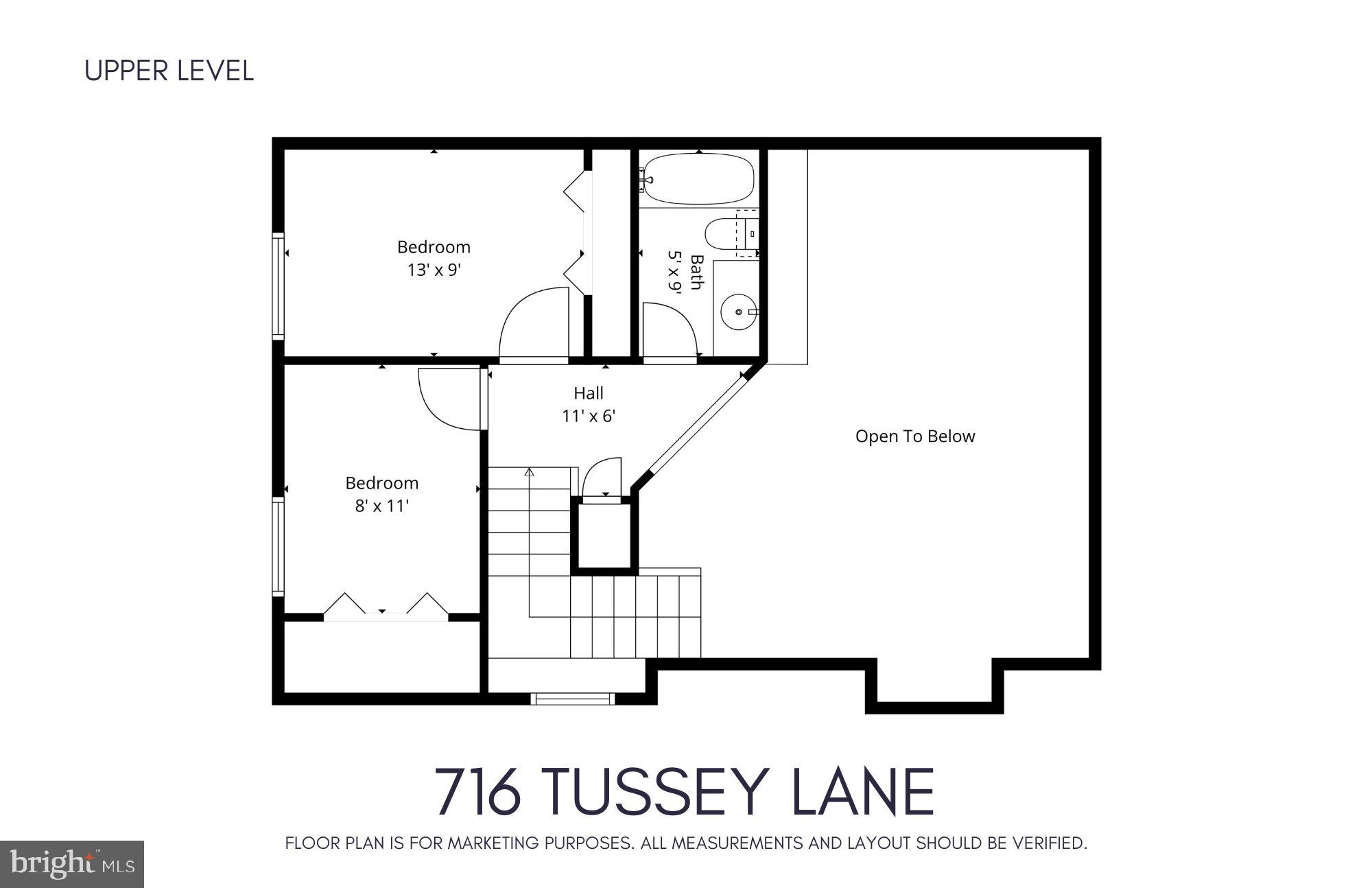TUSSEYVIEW ESTATES - Residential