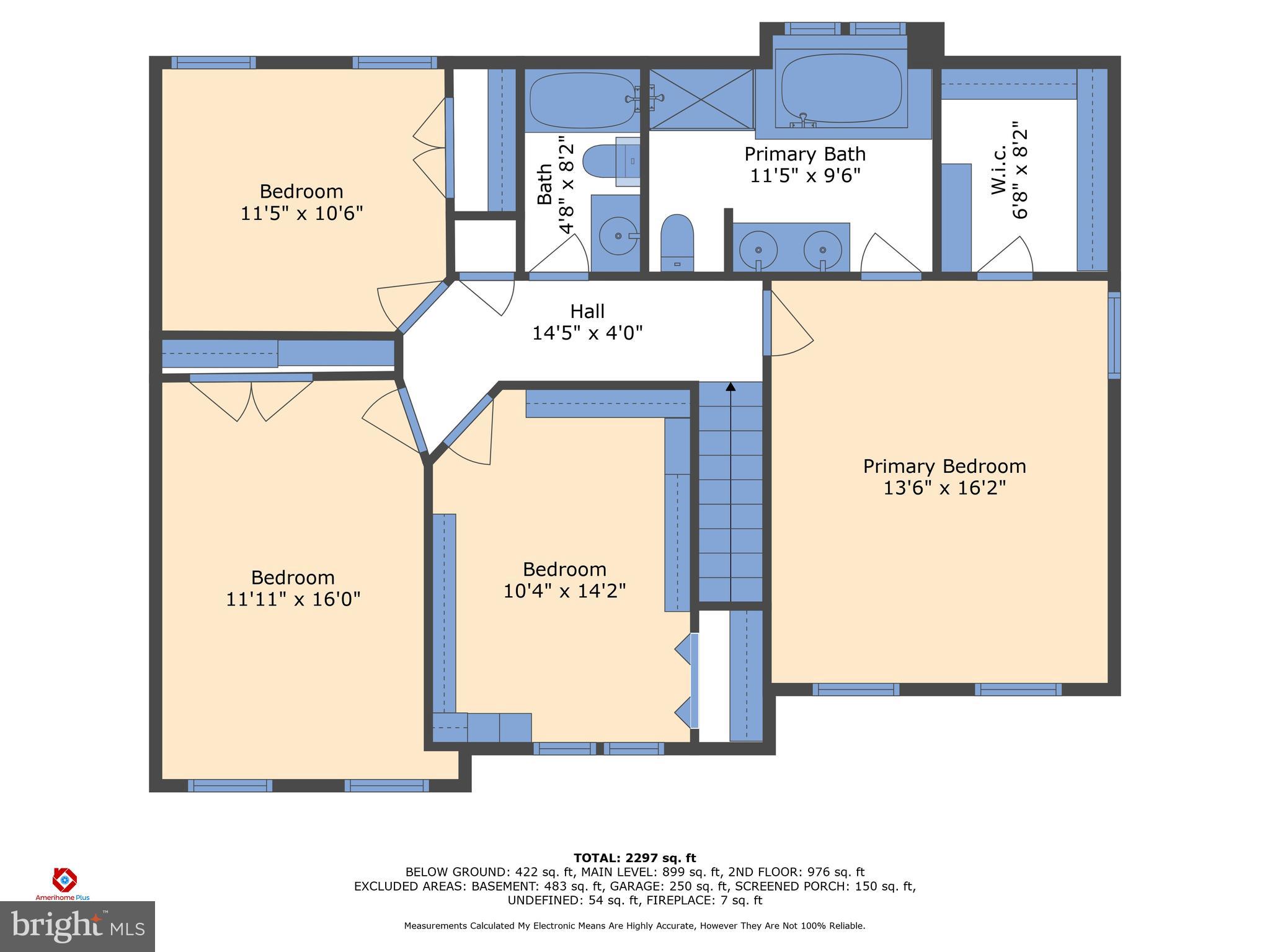 CARDINAL FOREST - Residential