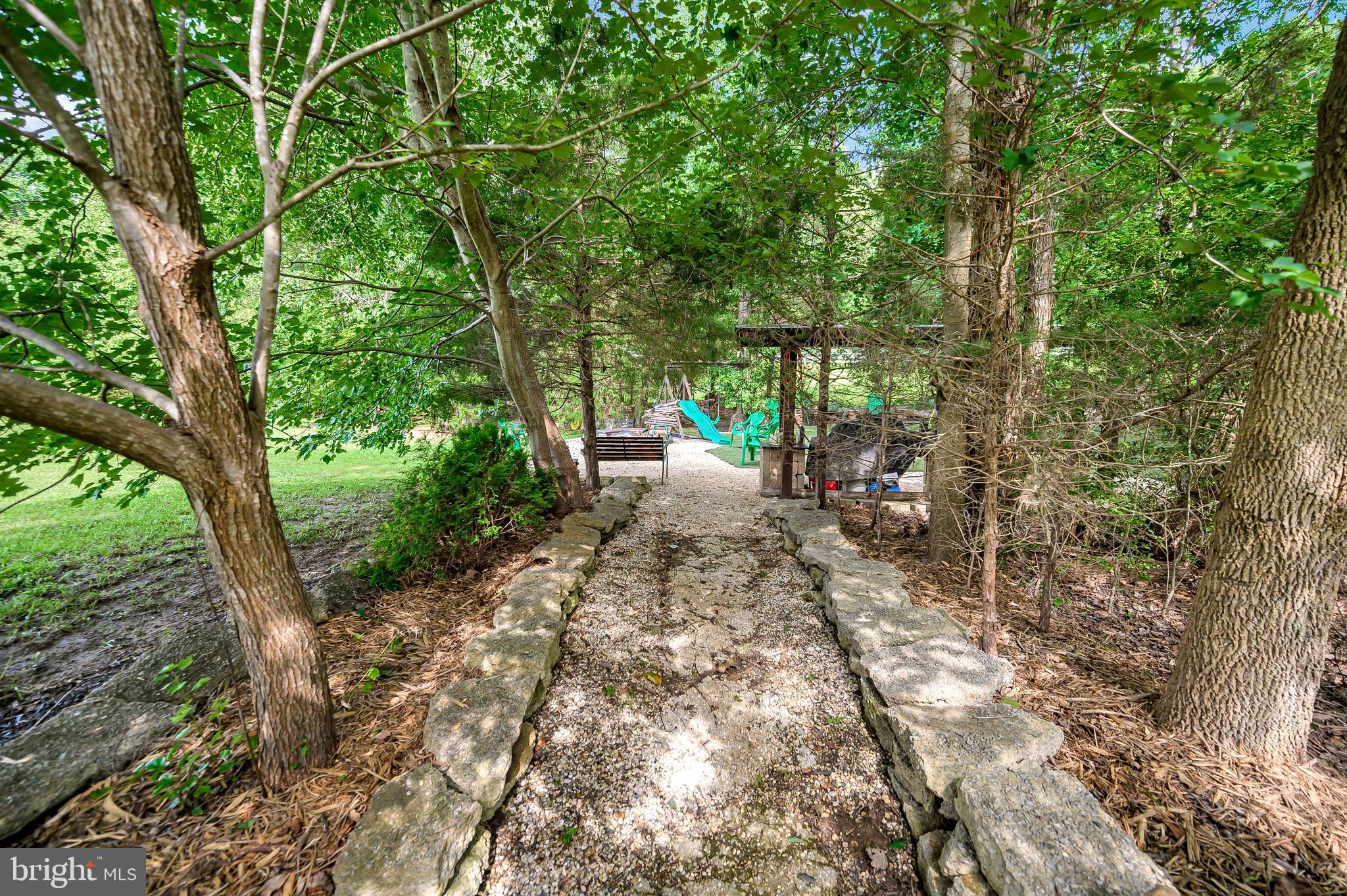 WYNDEMERE - Residential