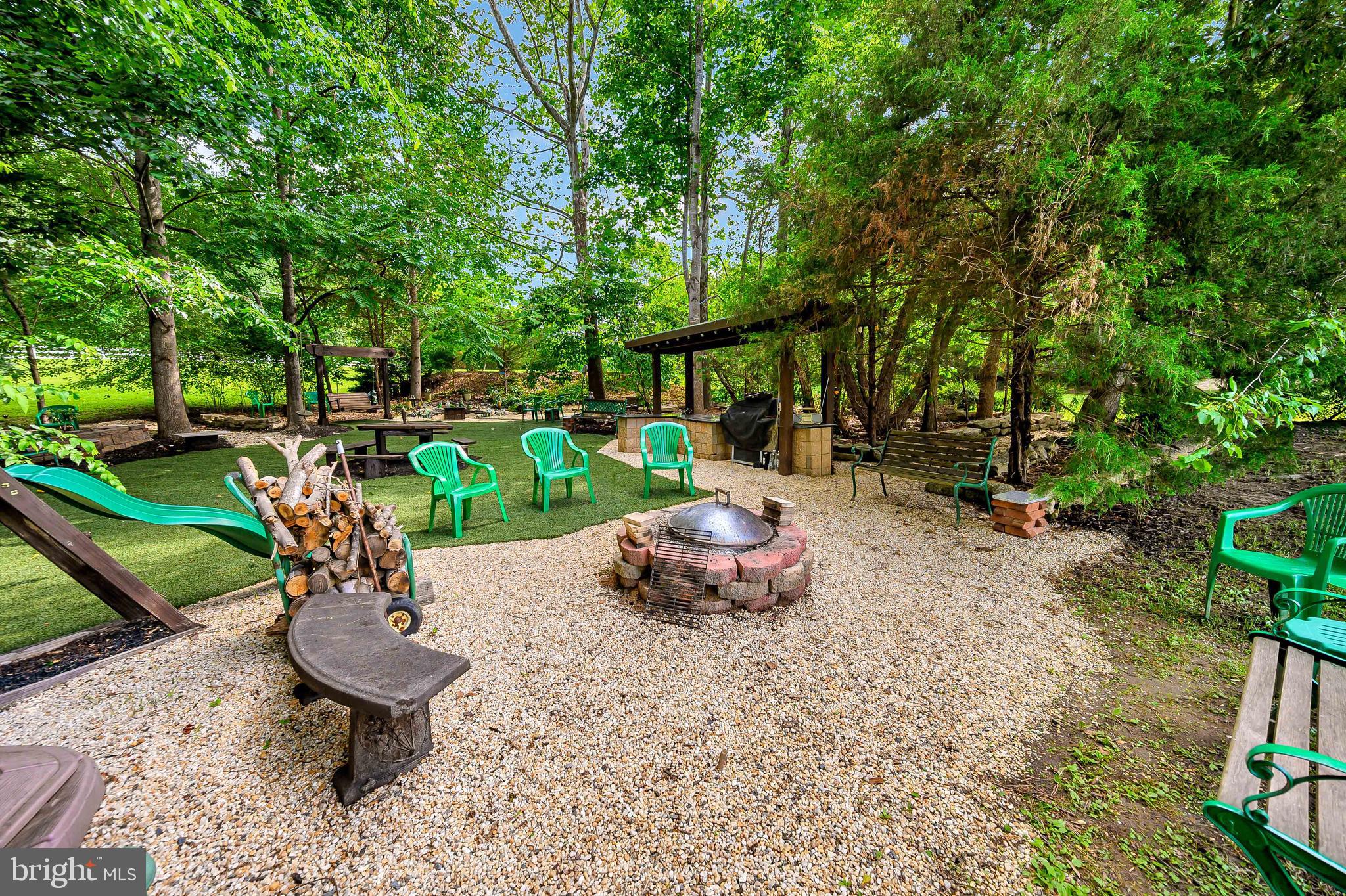 WYNDEMERE - Residential