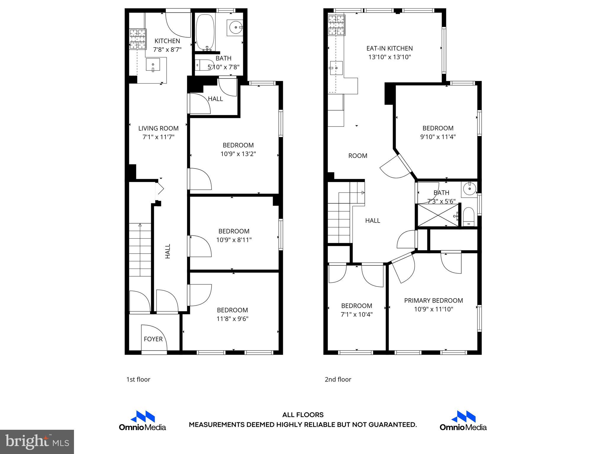 EDMONDSON VILLAGE - Residential Income