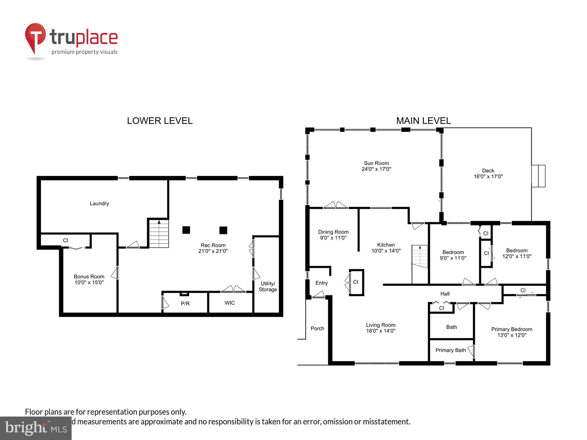 DUNN LORING WOODS - Residential Lease