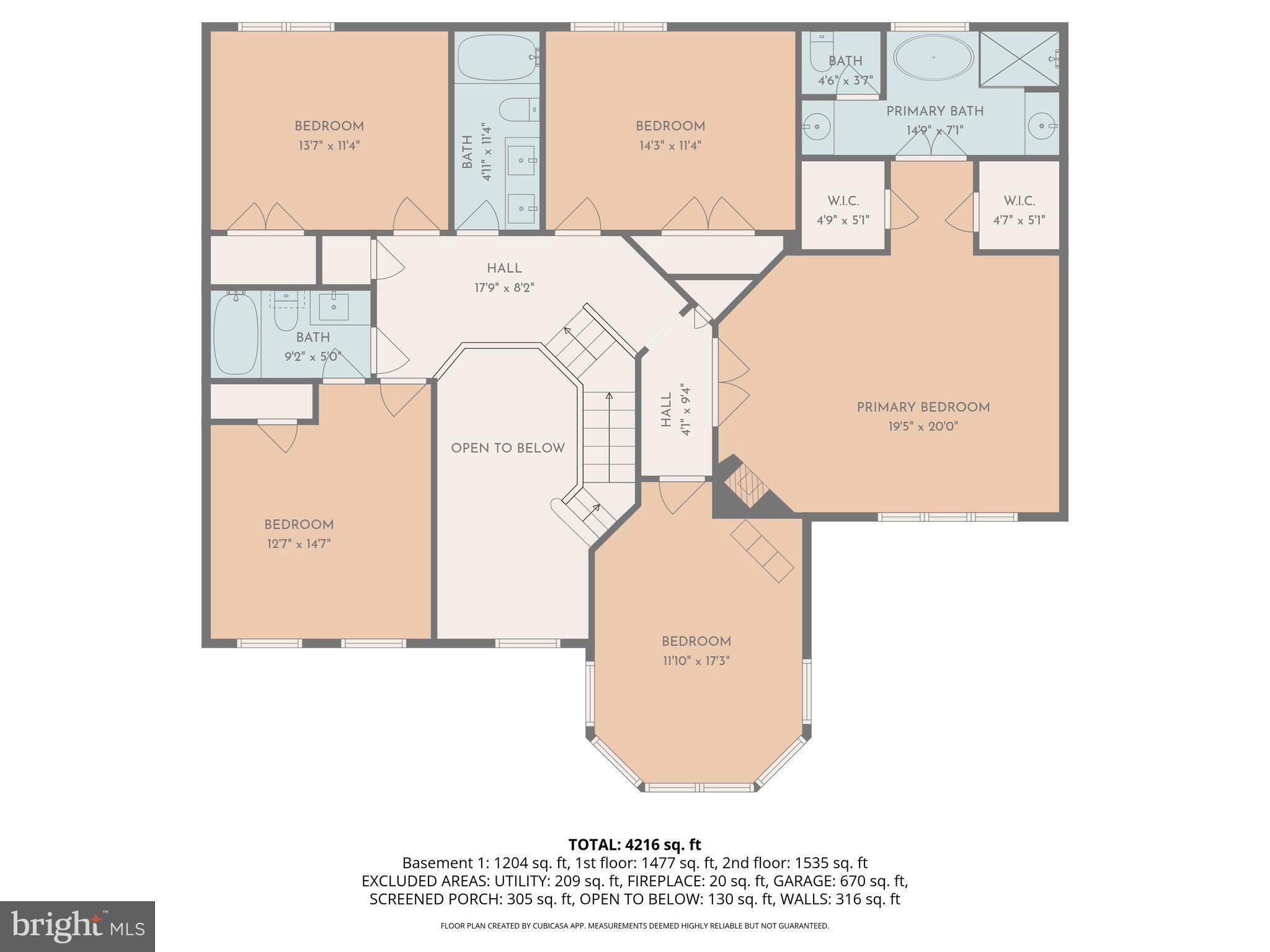 BROWNS FARM - Residential