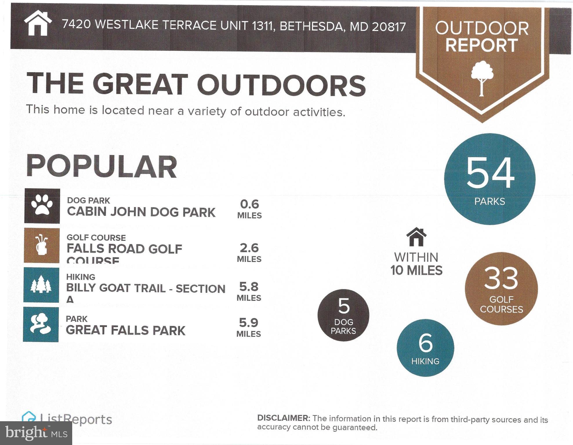 WESTLAKE TOWERS - Residential Lease