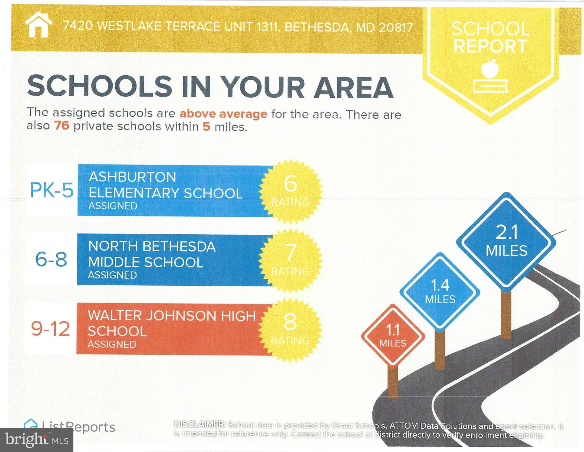 WESTLAKE TOWERS - Residential Lease
