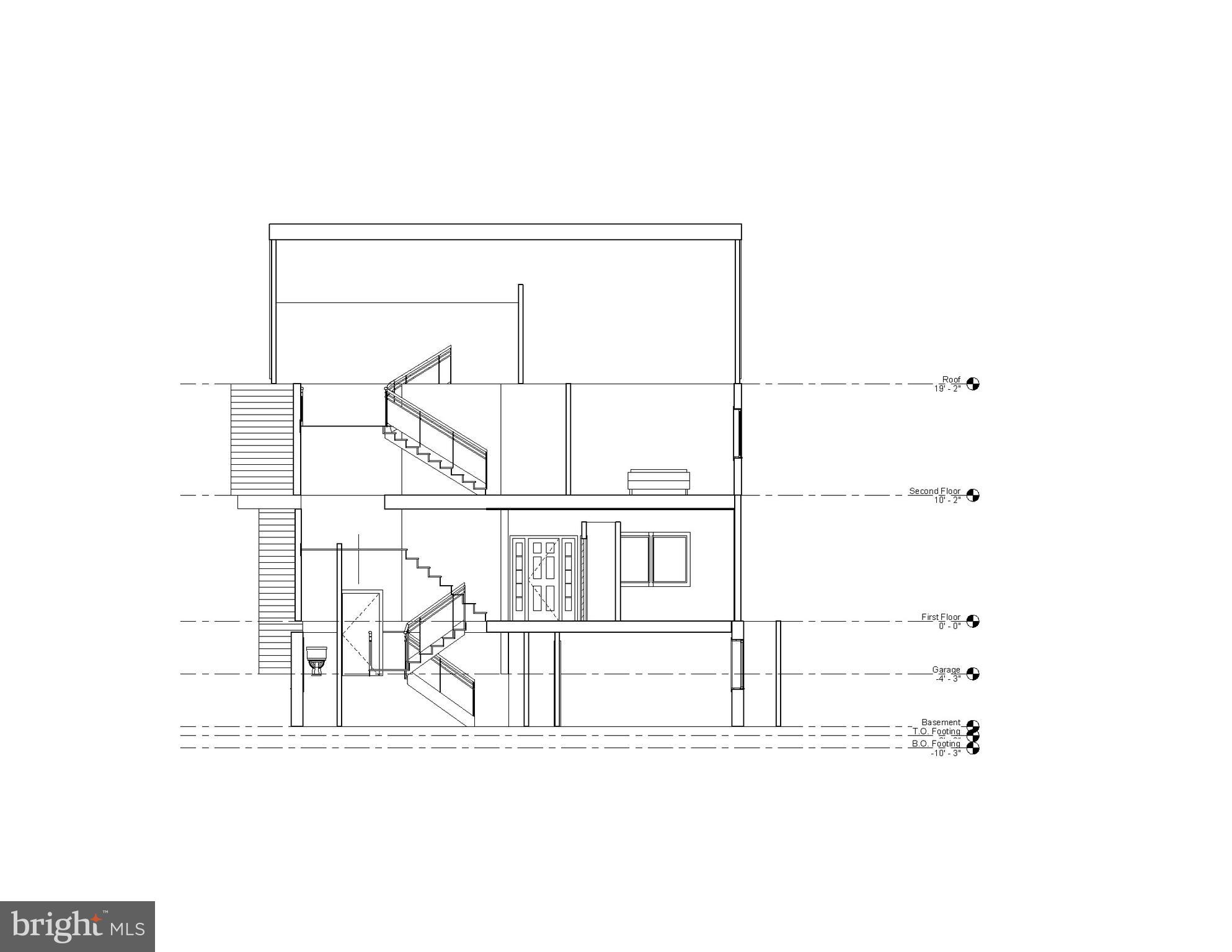 OVER LEE KNOLLS - Residential