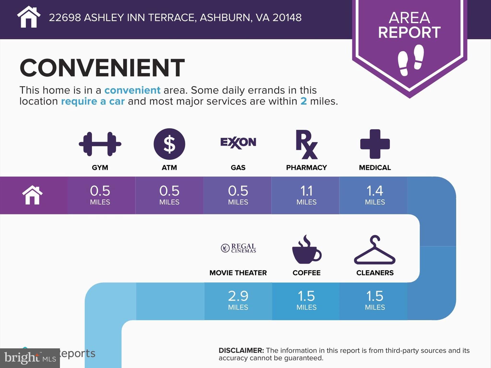 LOUDOUN PARKWAY CENTER - Residential Lease