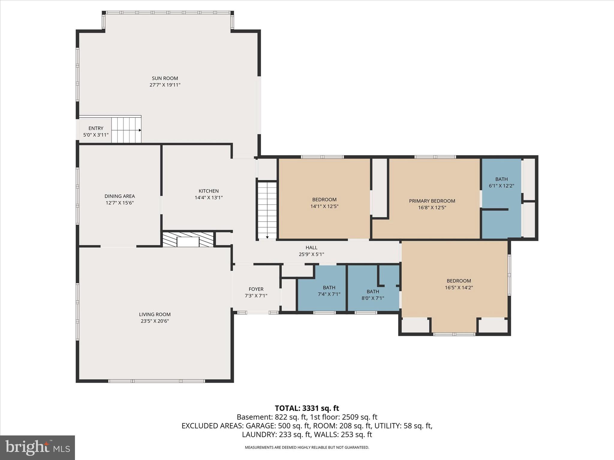 FARQUHAR ESTATES - Residential