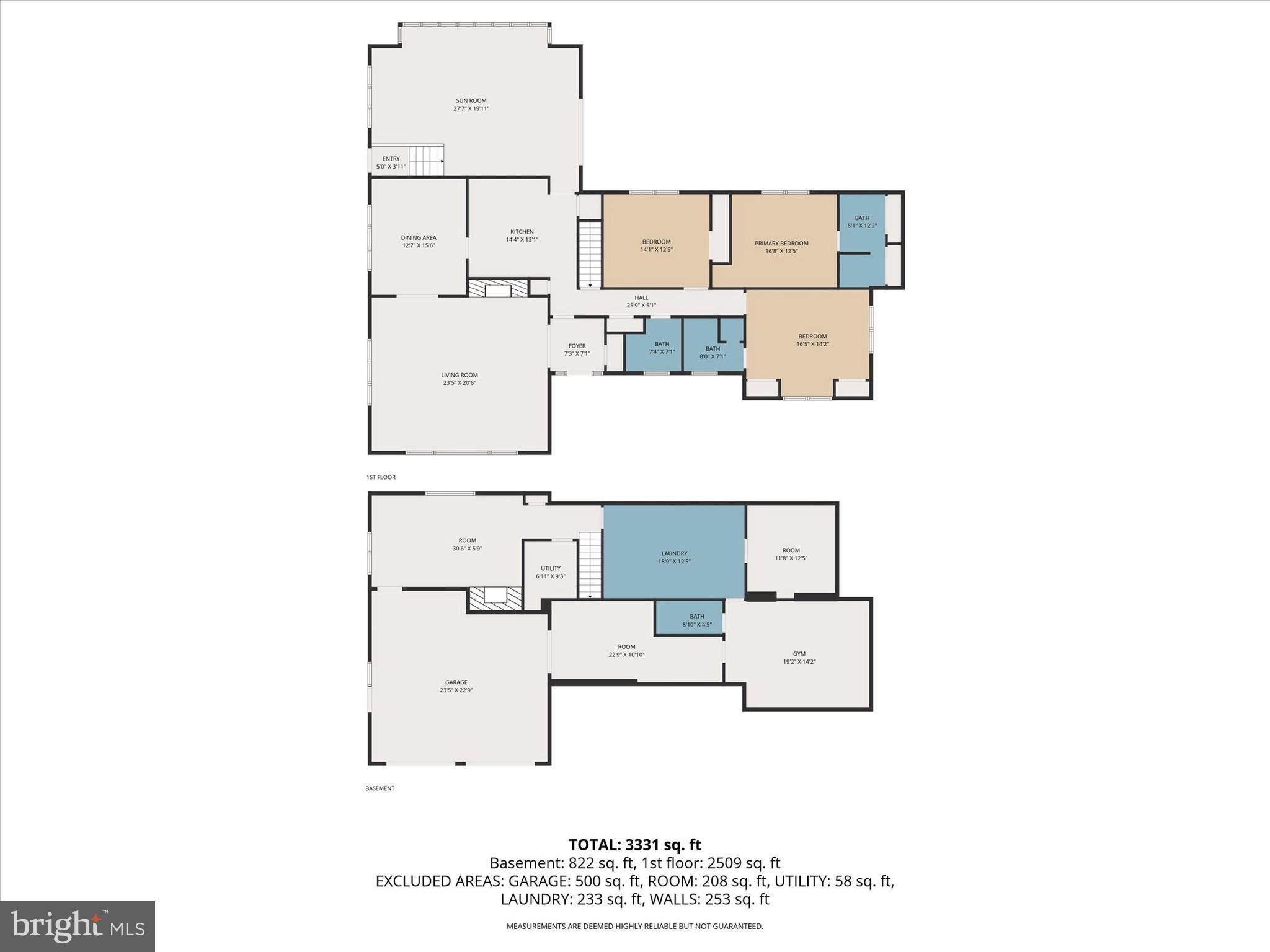 FARQUHAR ESTATES - Residential