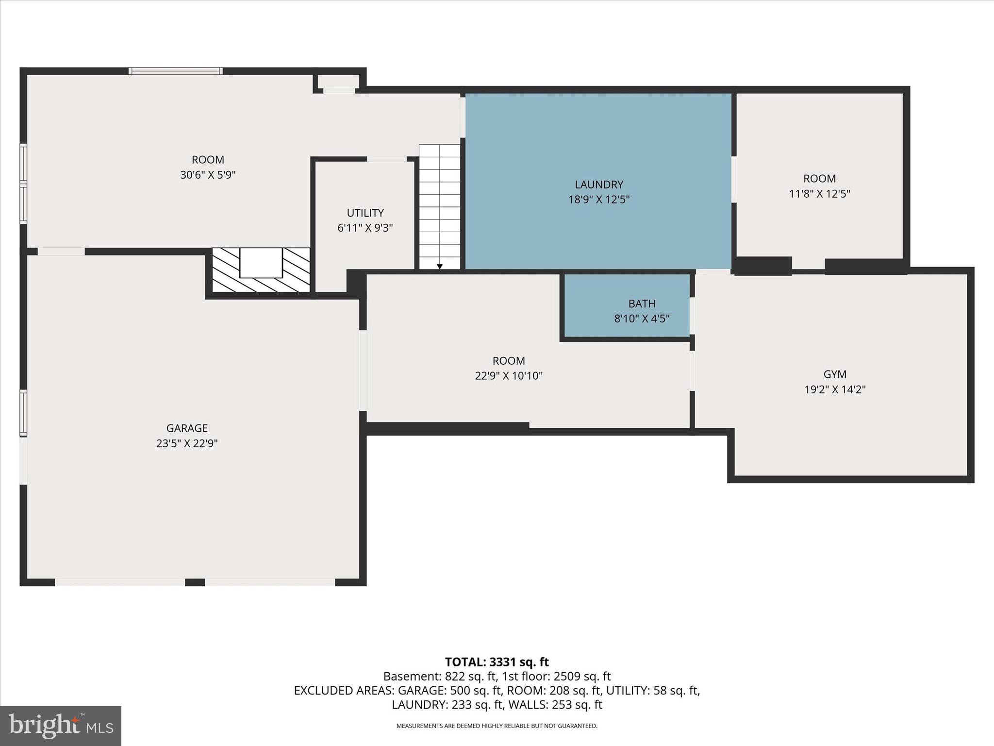 FARQUHAR ESTATES - Residential