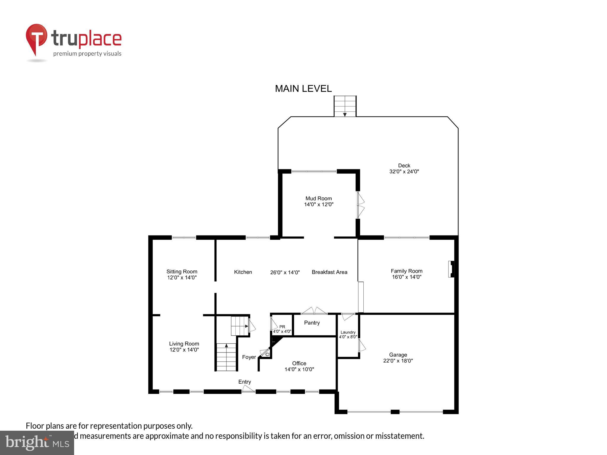 HIGHGROVE SUB - Residential