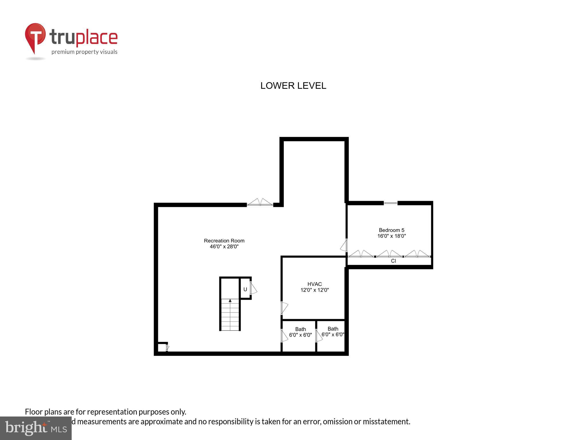 HIGHGROVE SUB - Residential