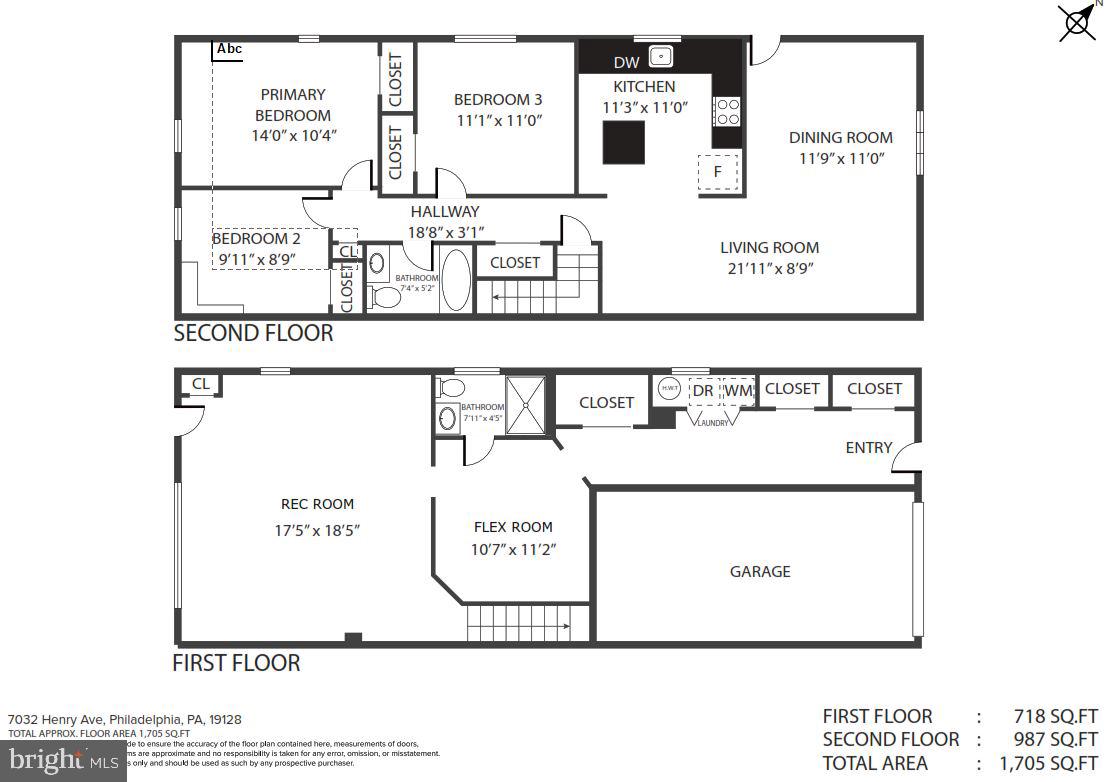 ROXBOROUGH - Residential