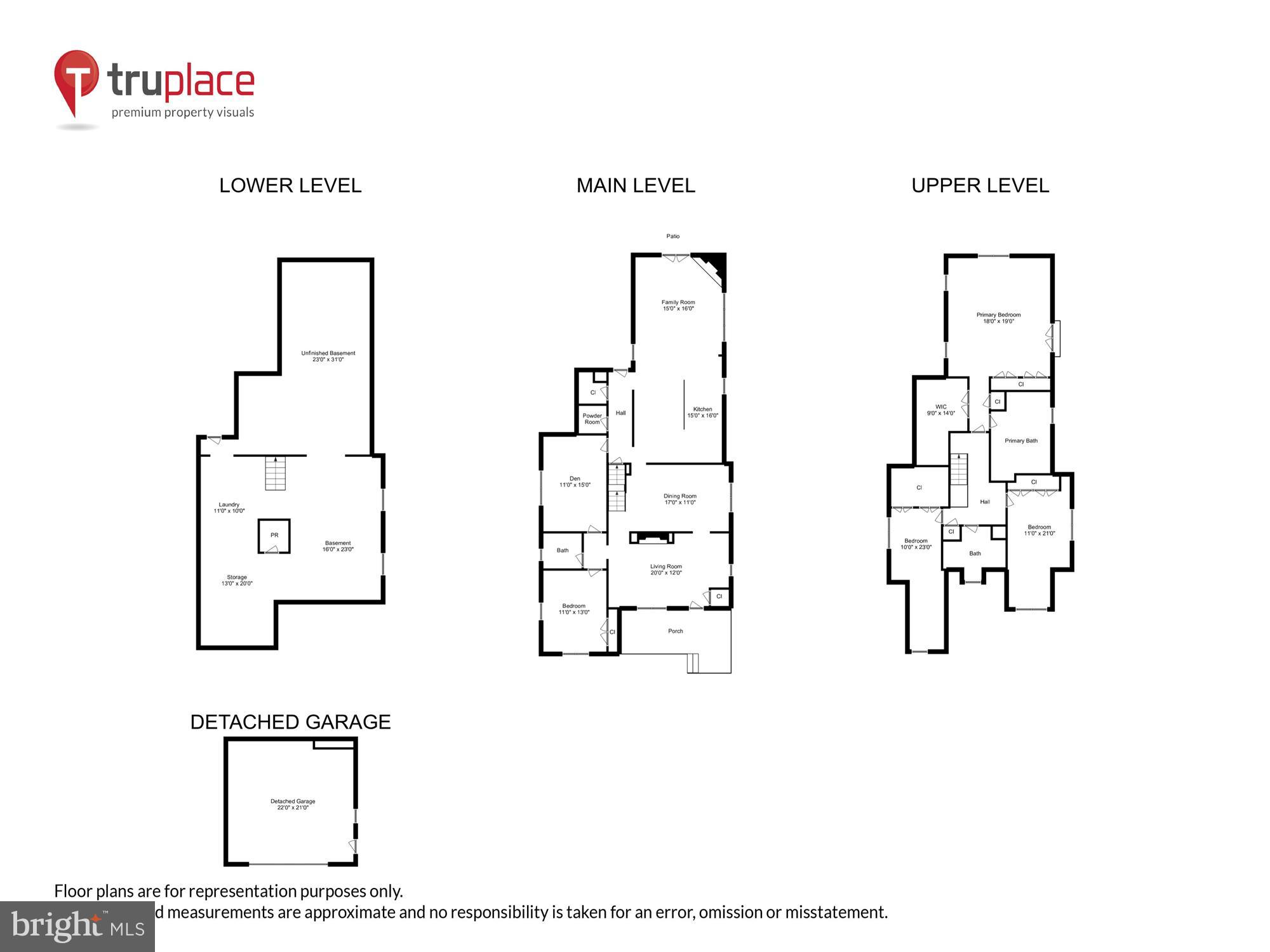 BRADDOCK HEIGHTS - Residential