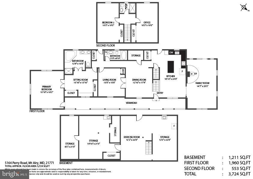 FRANKLIN ELECTION DISTRICT - Residential
