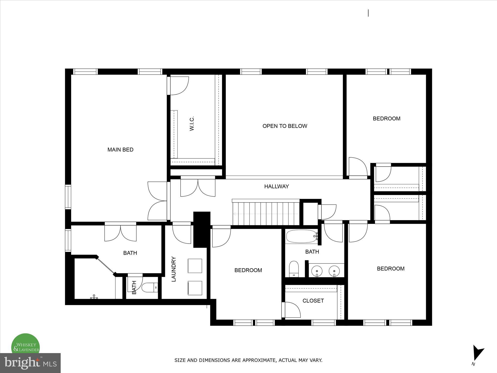 SPRINGDALE FARM - Residential