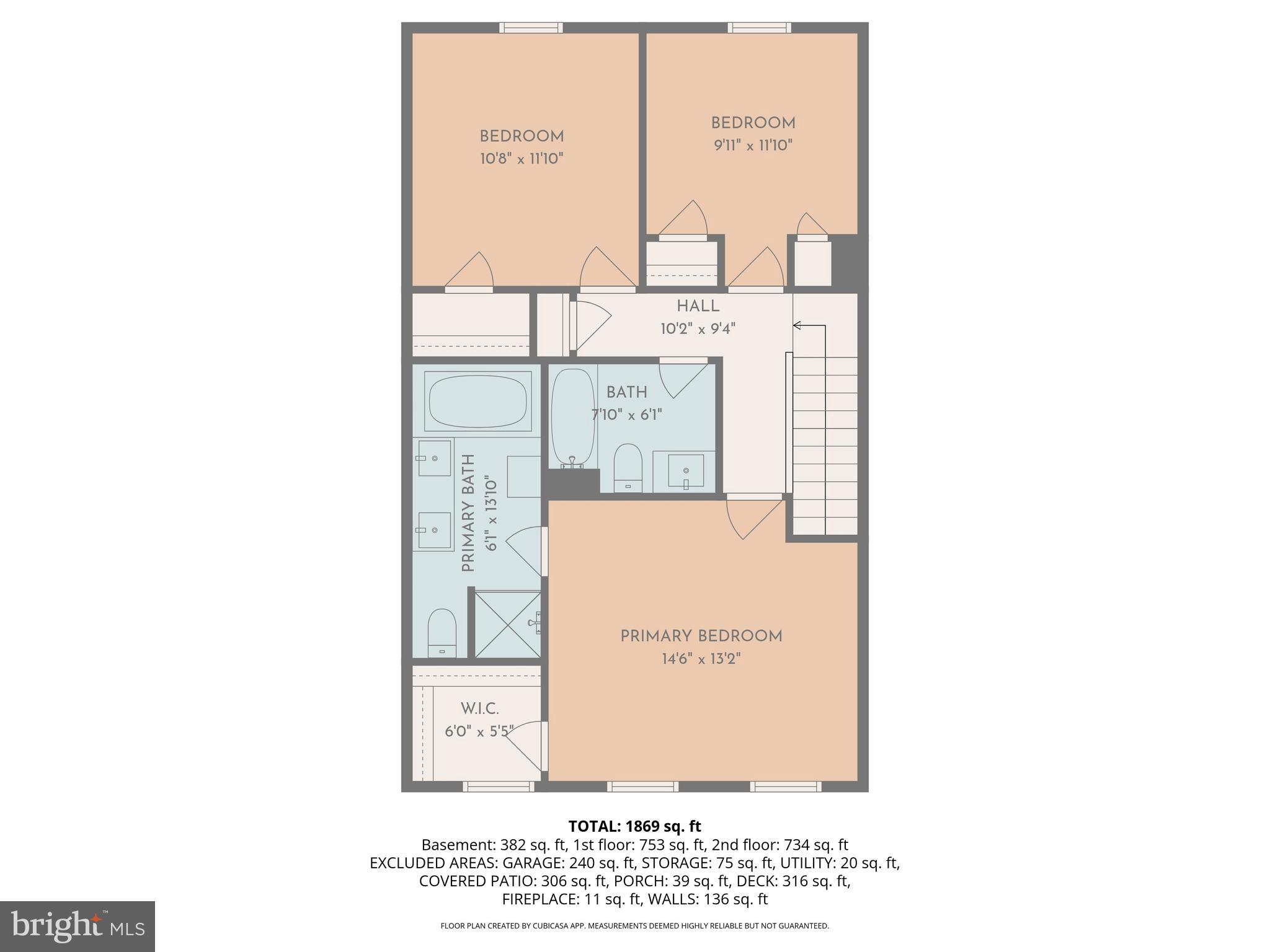 FOXBOROUGH - Residential