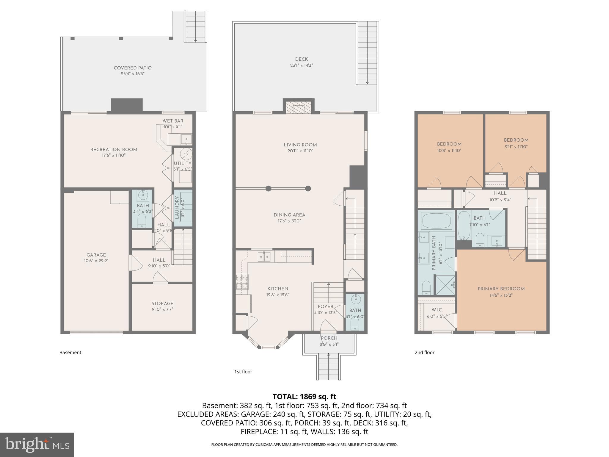 FOXBOROUGH - Residential