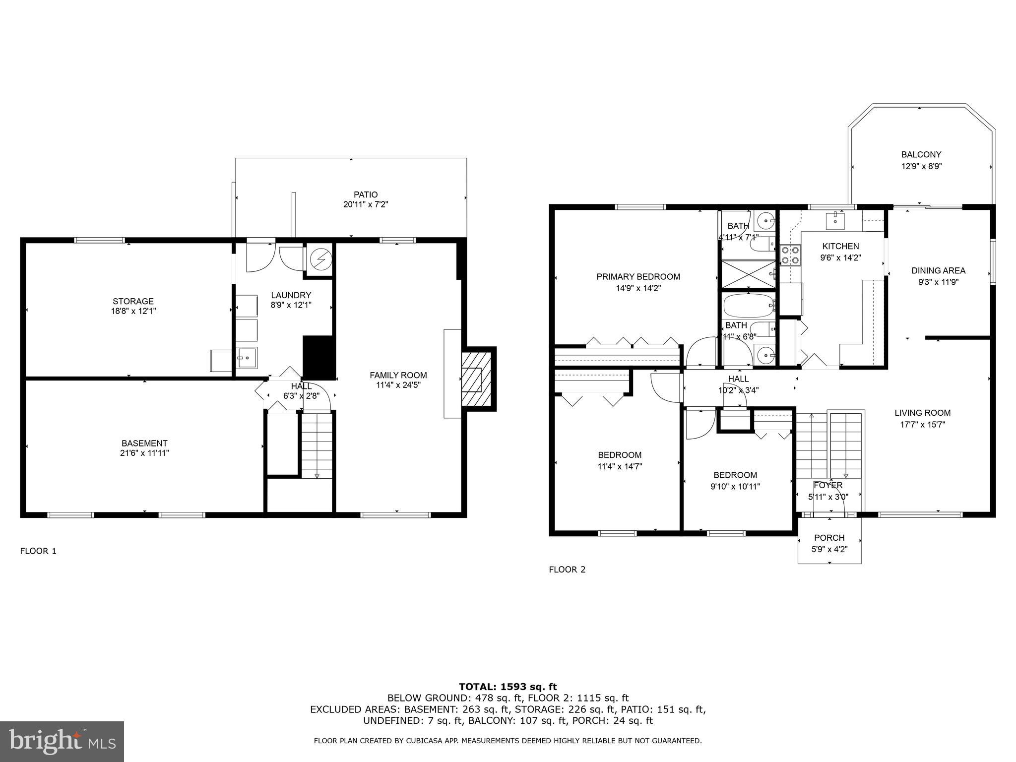 SUNRISE BEACH - Residential