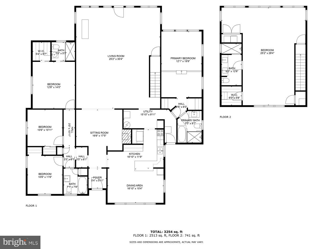 ELLISON HEIGHTS - Residential