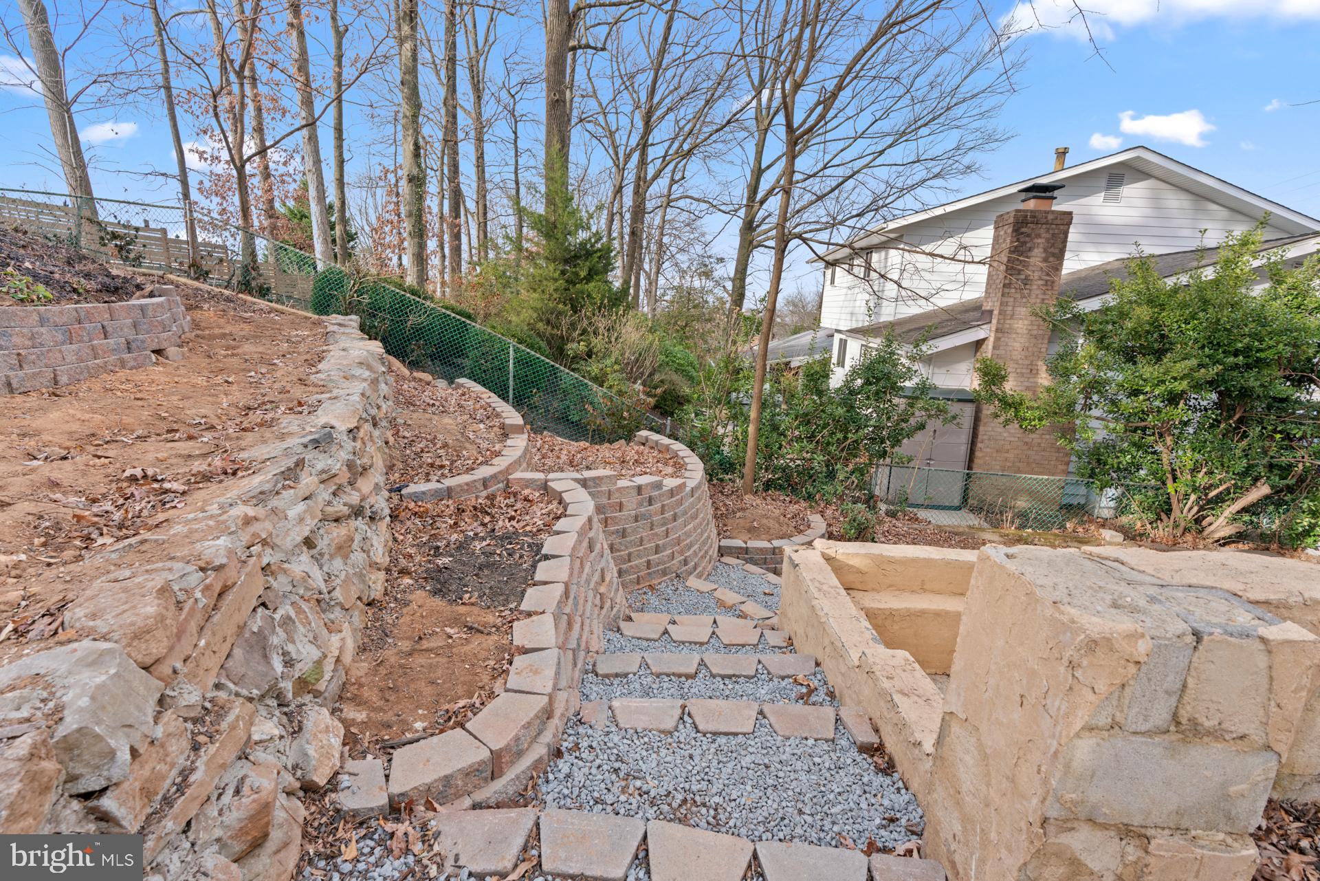 BOXWOOD VILLAGE - Residential