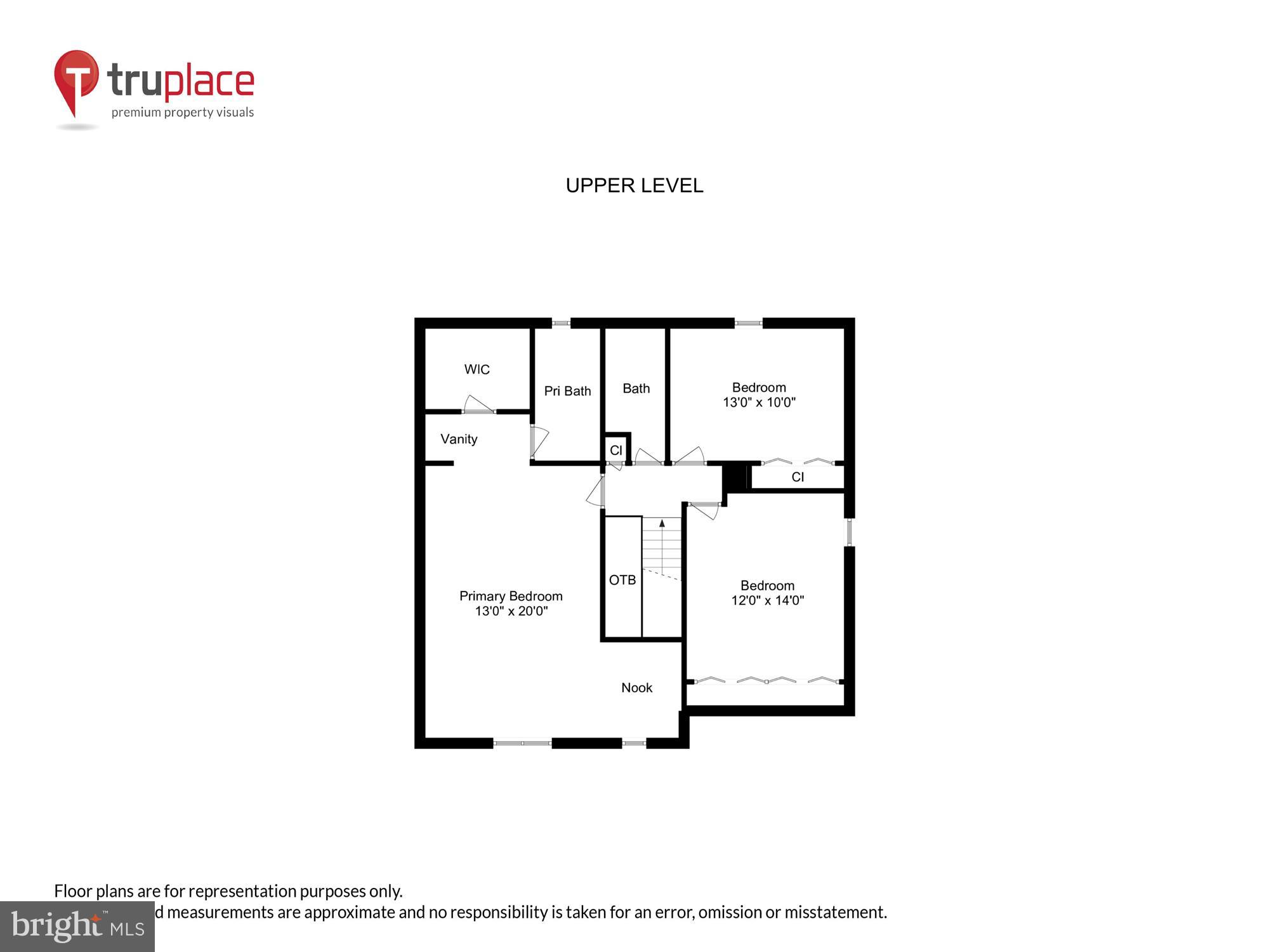TANGLEWOOD - Residential