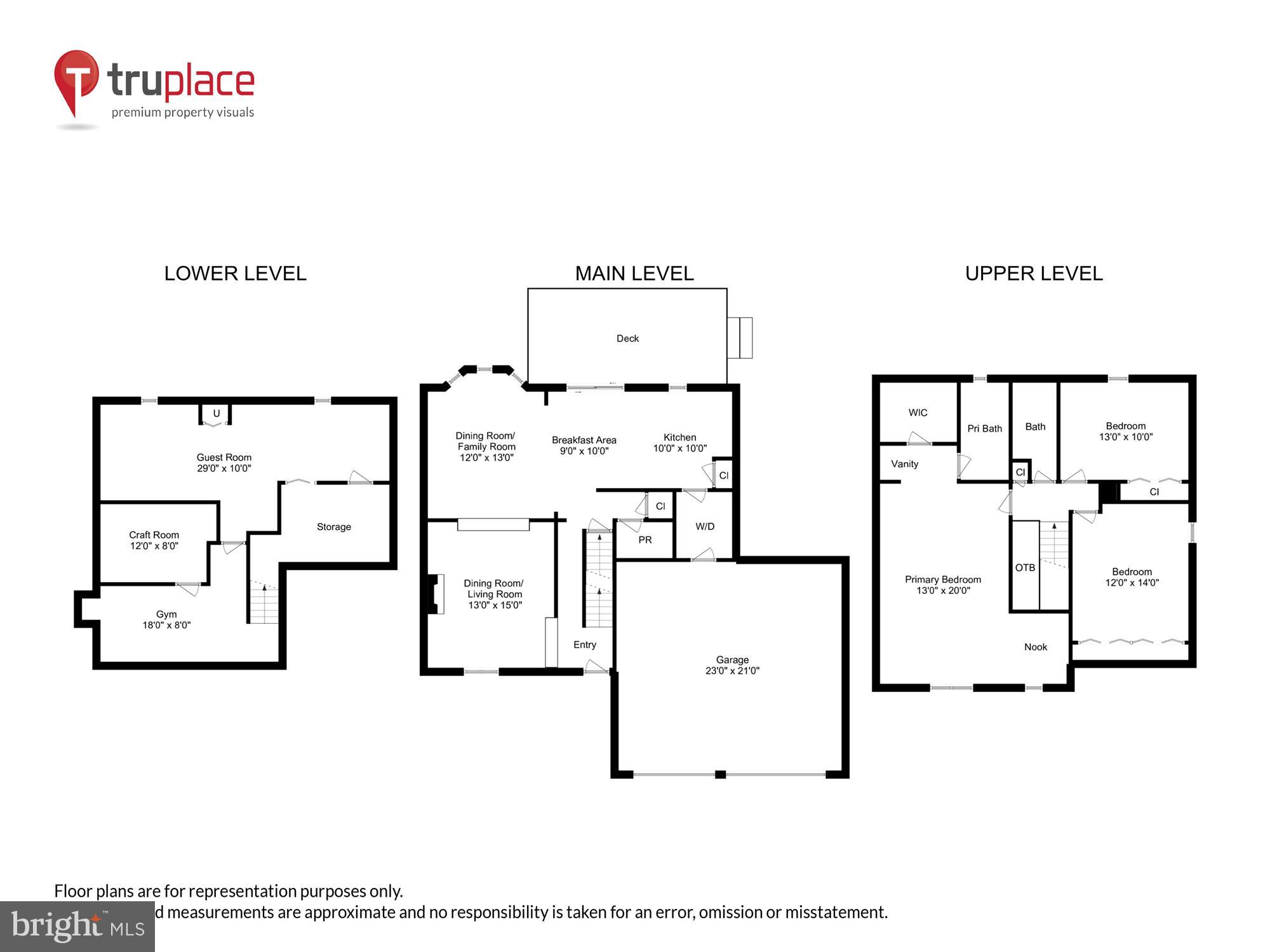 TANGLEWOOD - Residential