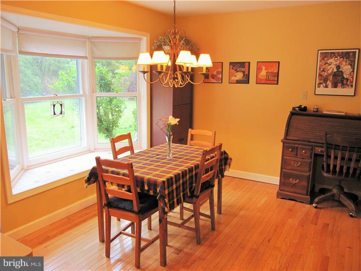 RED BRIDGE FARM - Residential