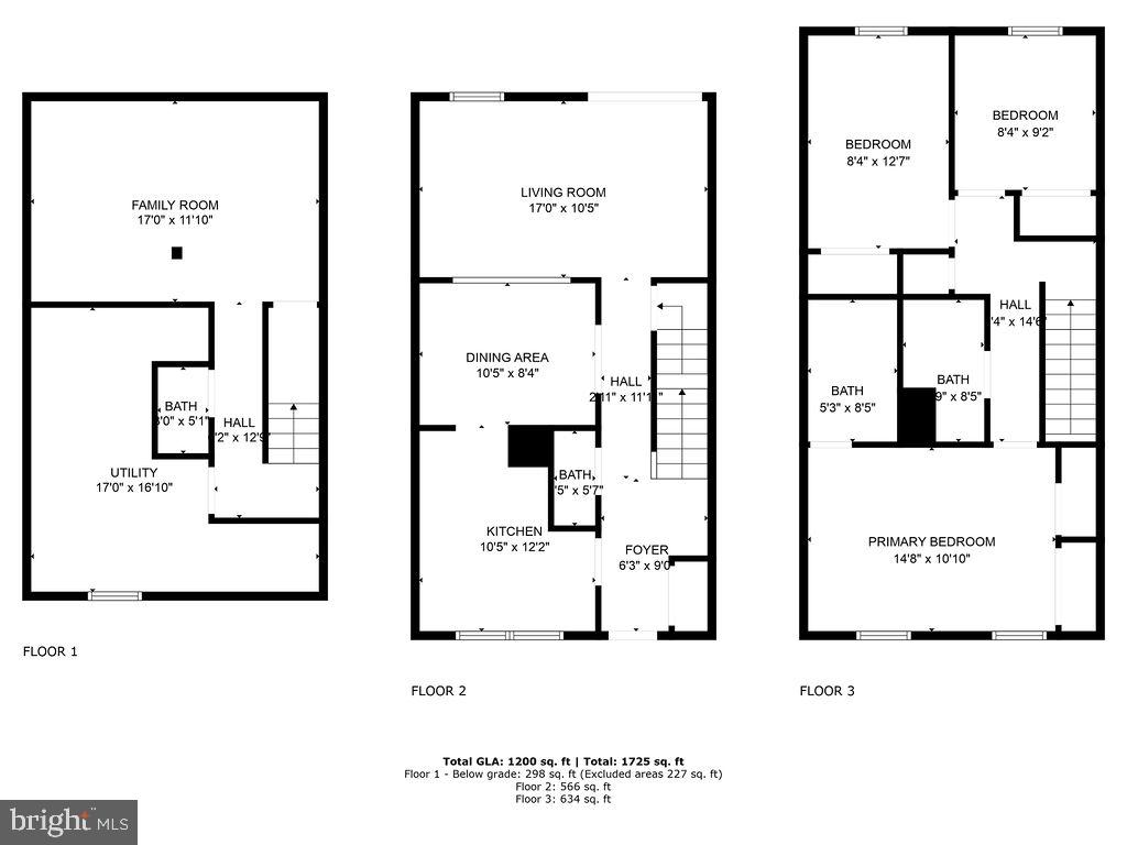 CASHELL ESTATES - Residential