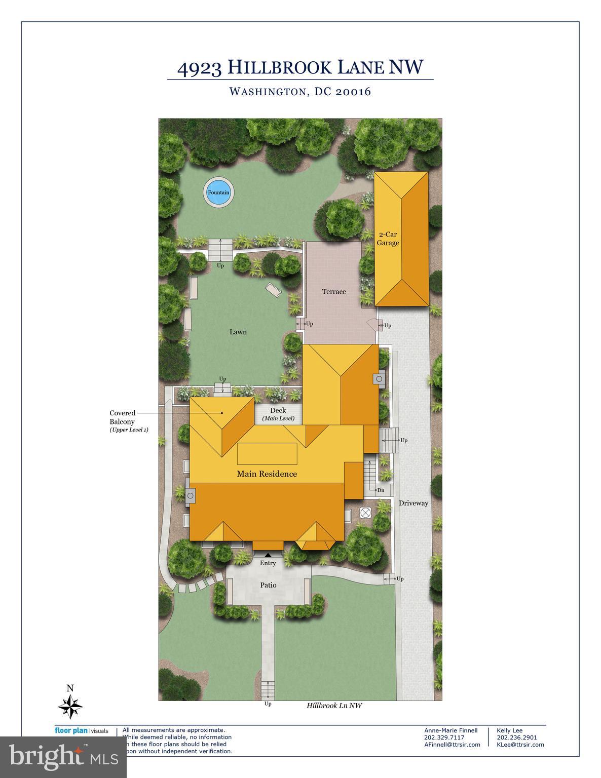 SPRING VALLEY - Residential