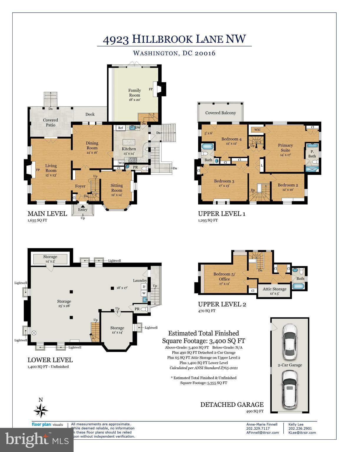 SPRING VALLEY - Residential