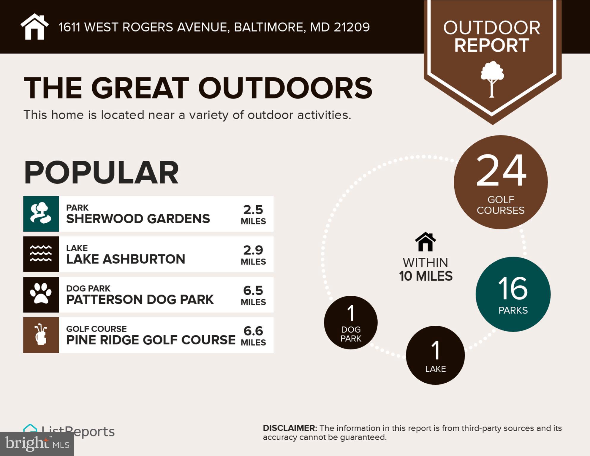 MOUNT WASHINGTON - Residential