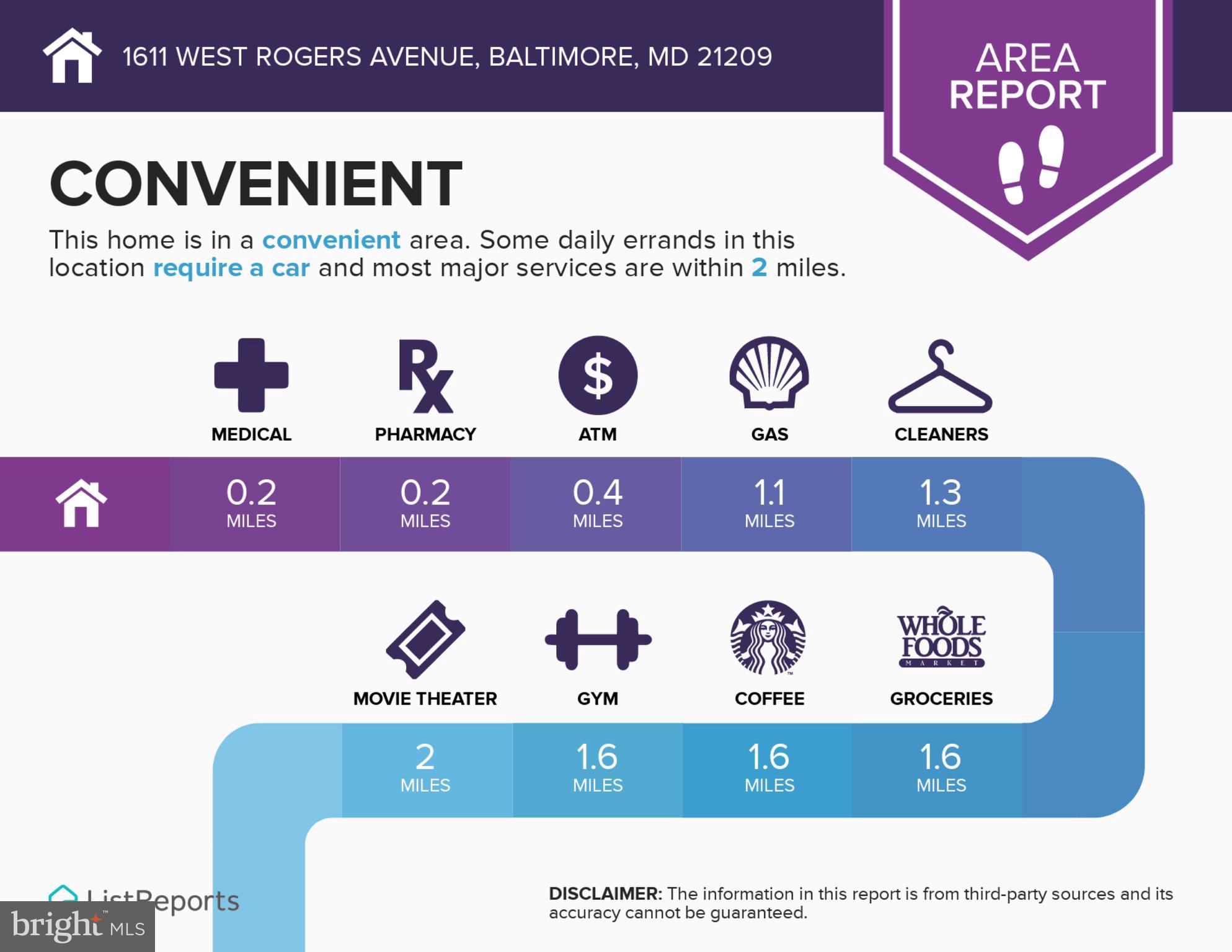 MOUNT WASHINGTON - Residential