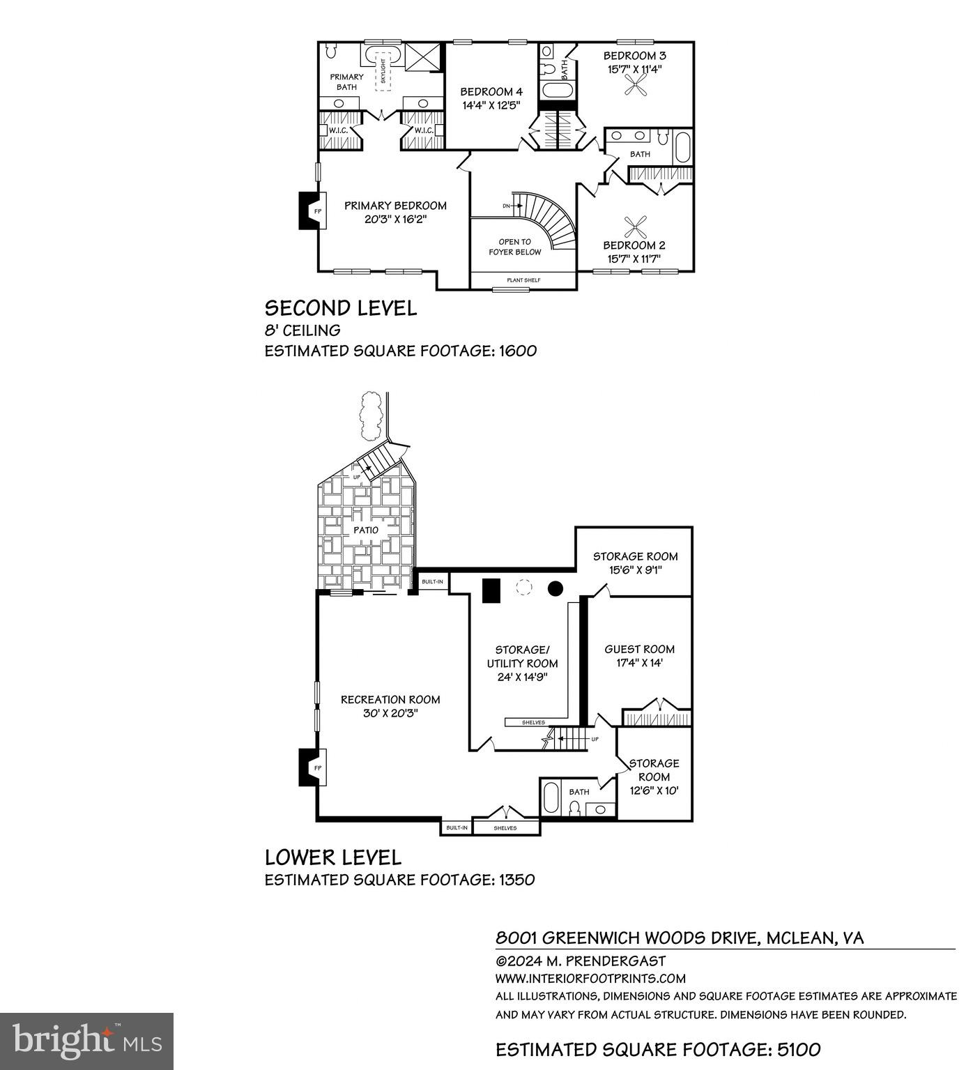 GEORGETOWN PLACE - Residential