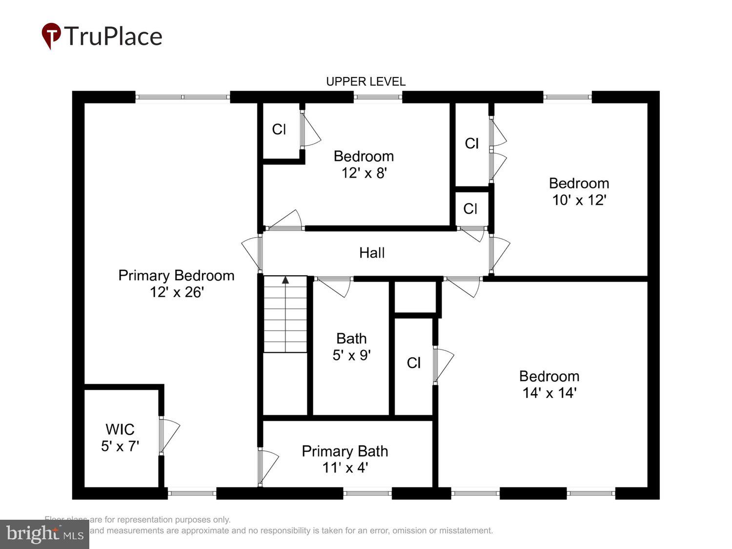 SPRING GROVE FARM - Residential