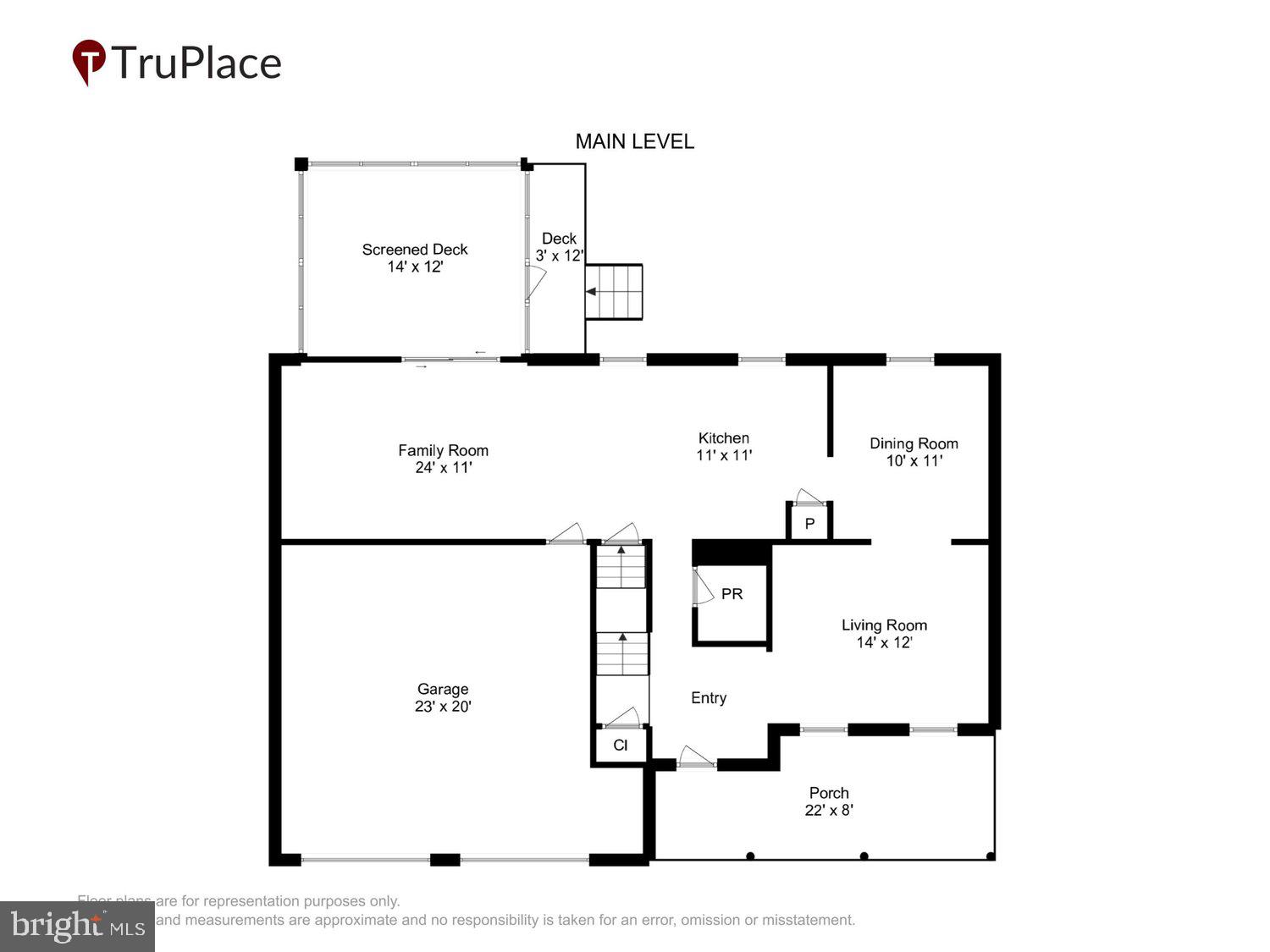 SPRING GROVE FARM - Residential