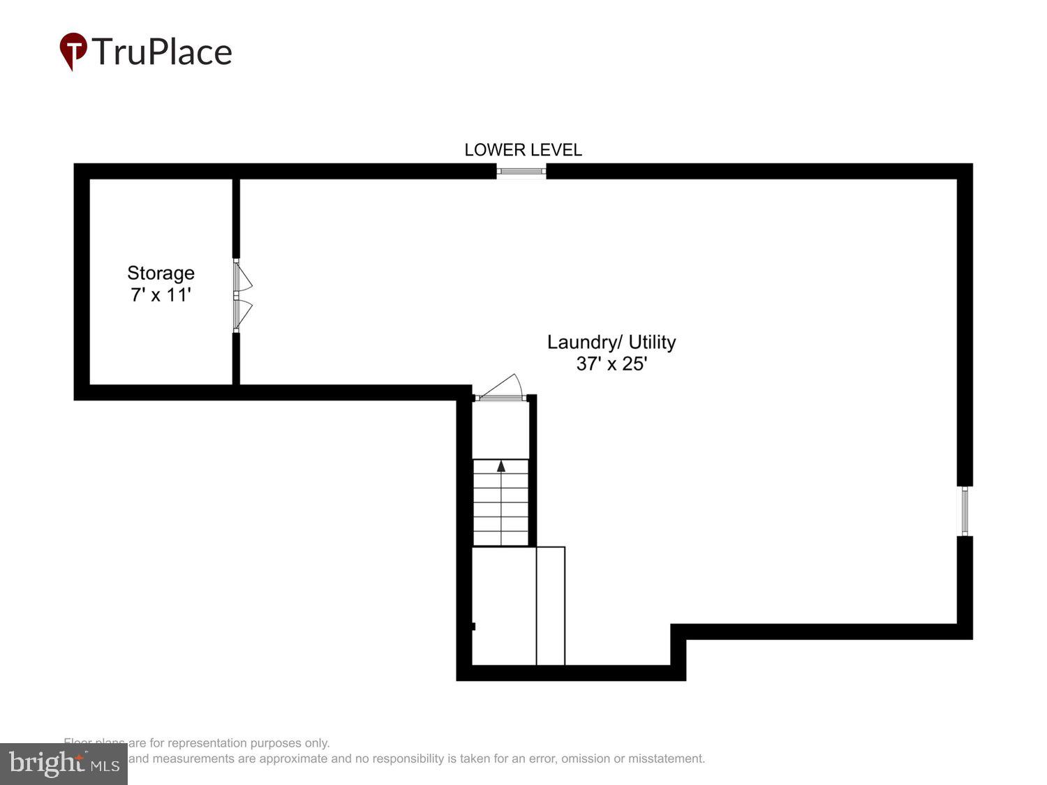 SPRING GROVE FARM - Residential