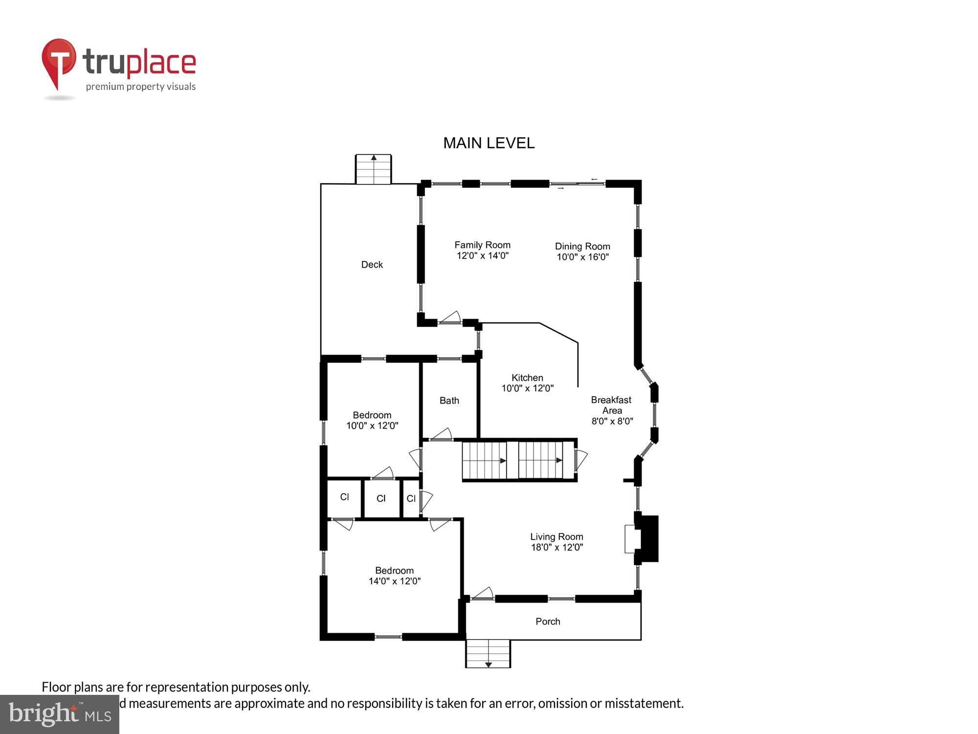 BARCROFT - Residential